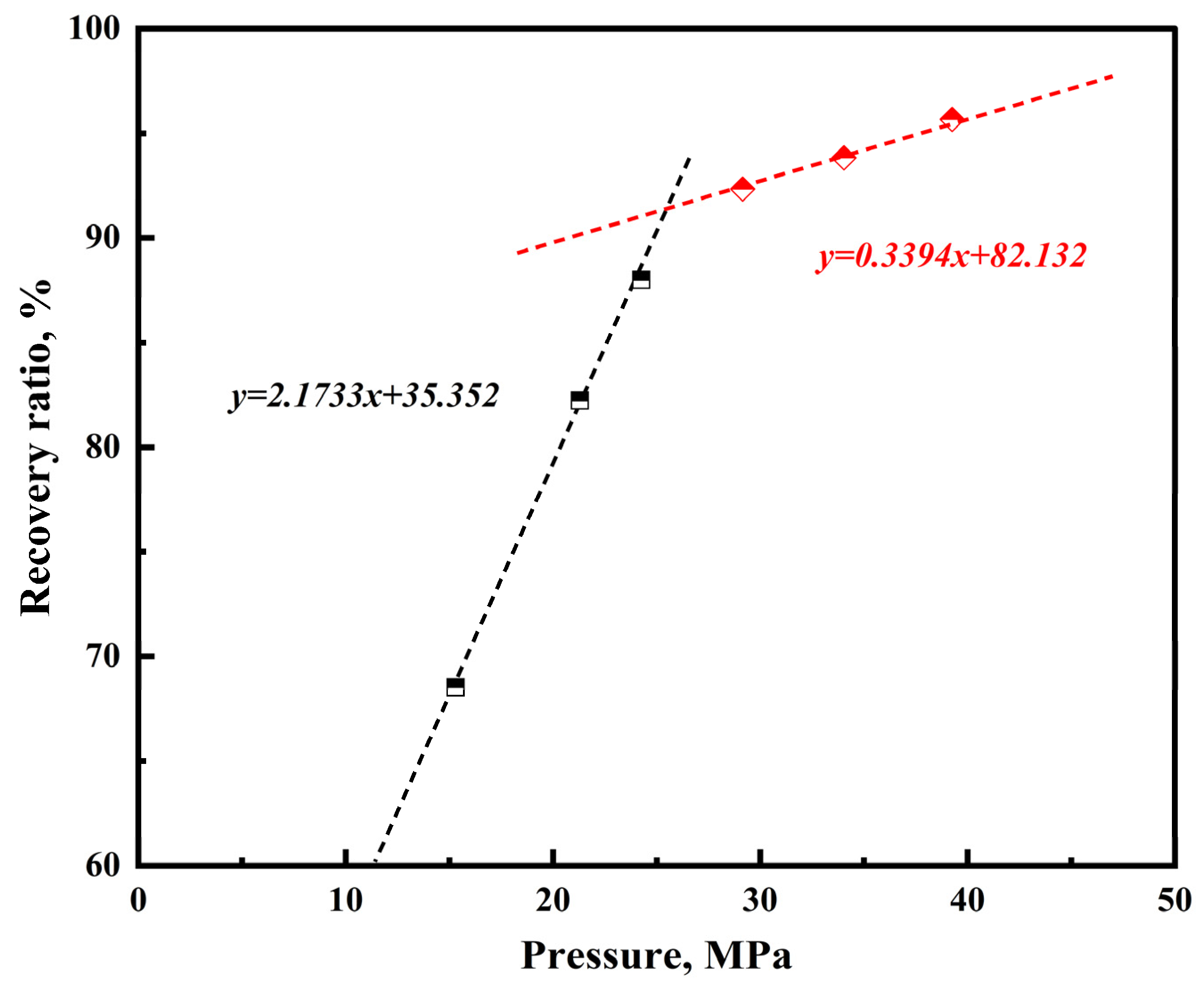 Applsci 14 10474 g007