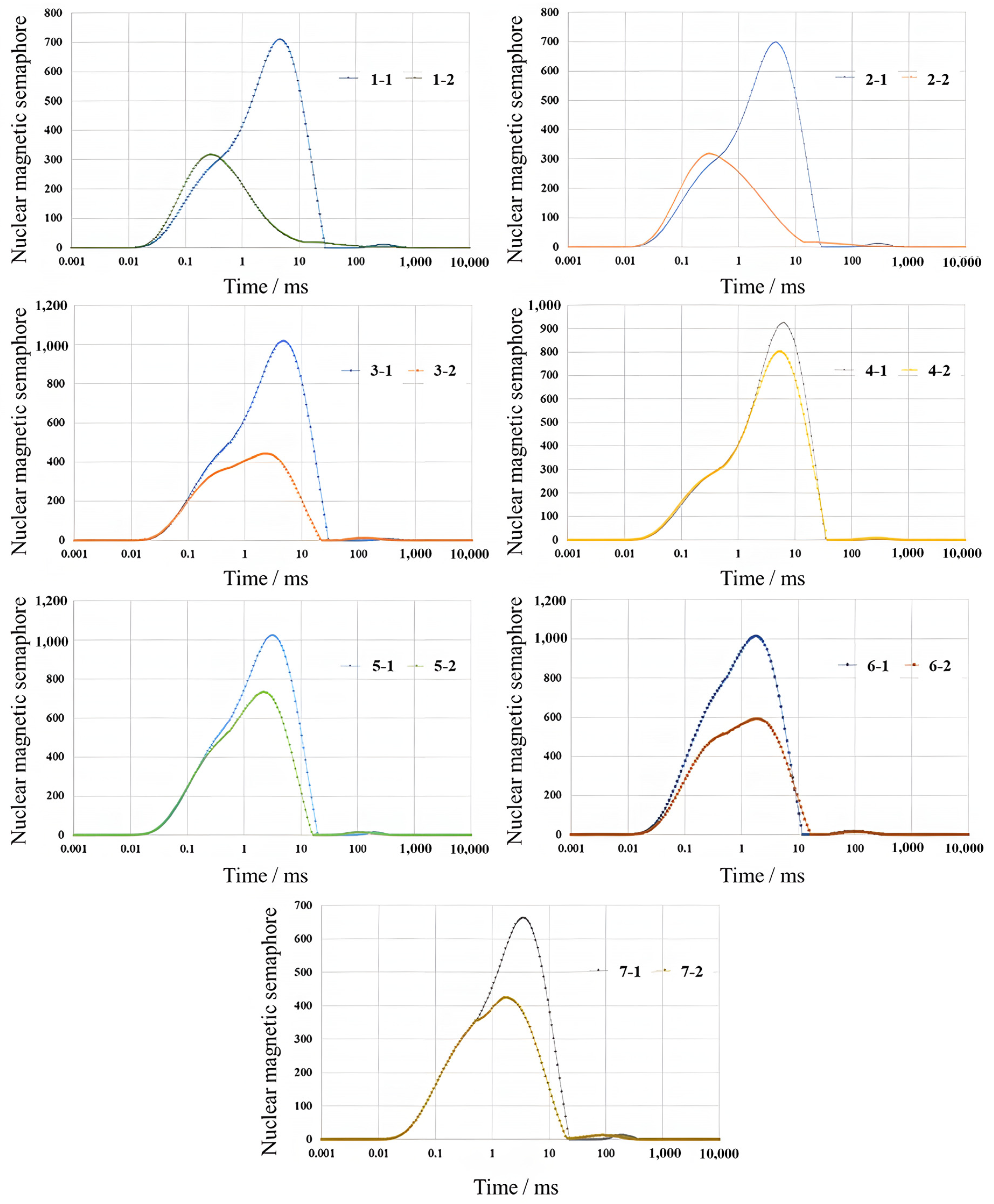 Applsci 14 10474 g014
