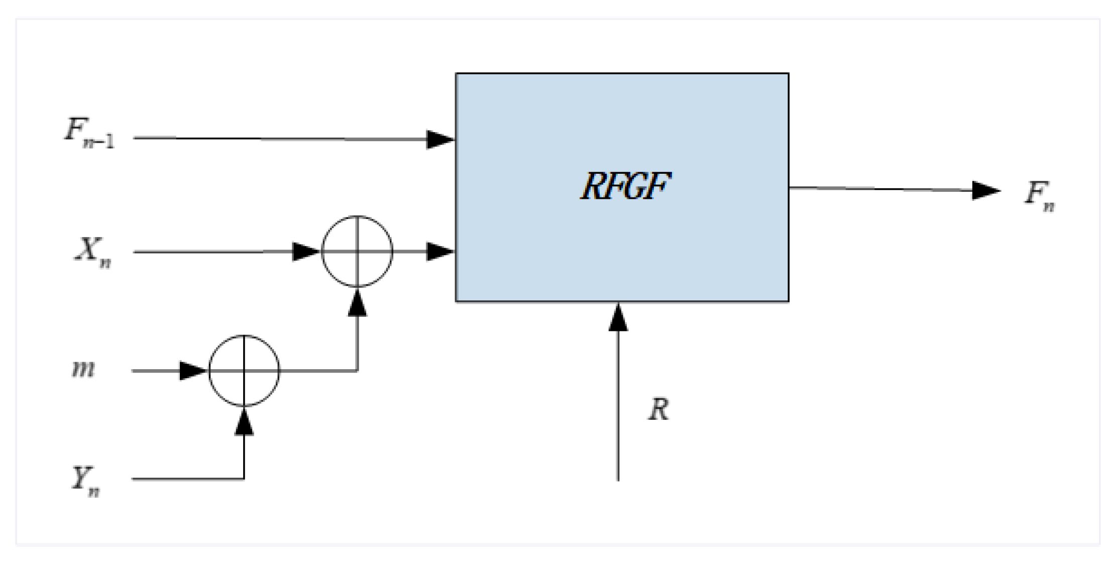 Applsci 14 10478 g005