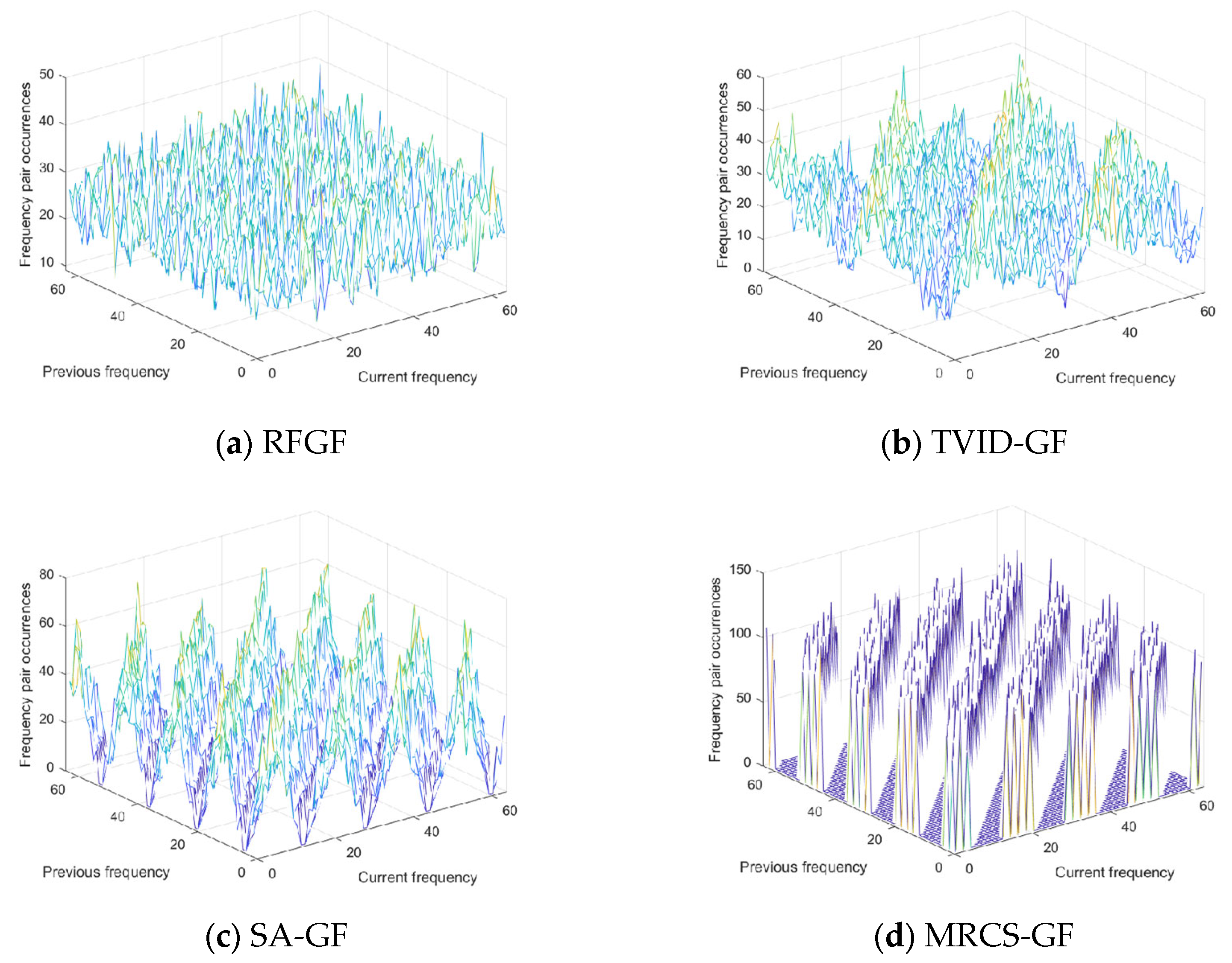Applsci 14 10478 g009