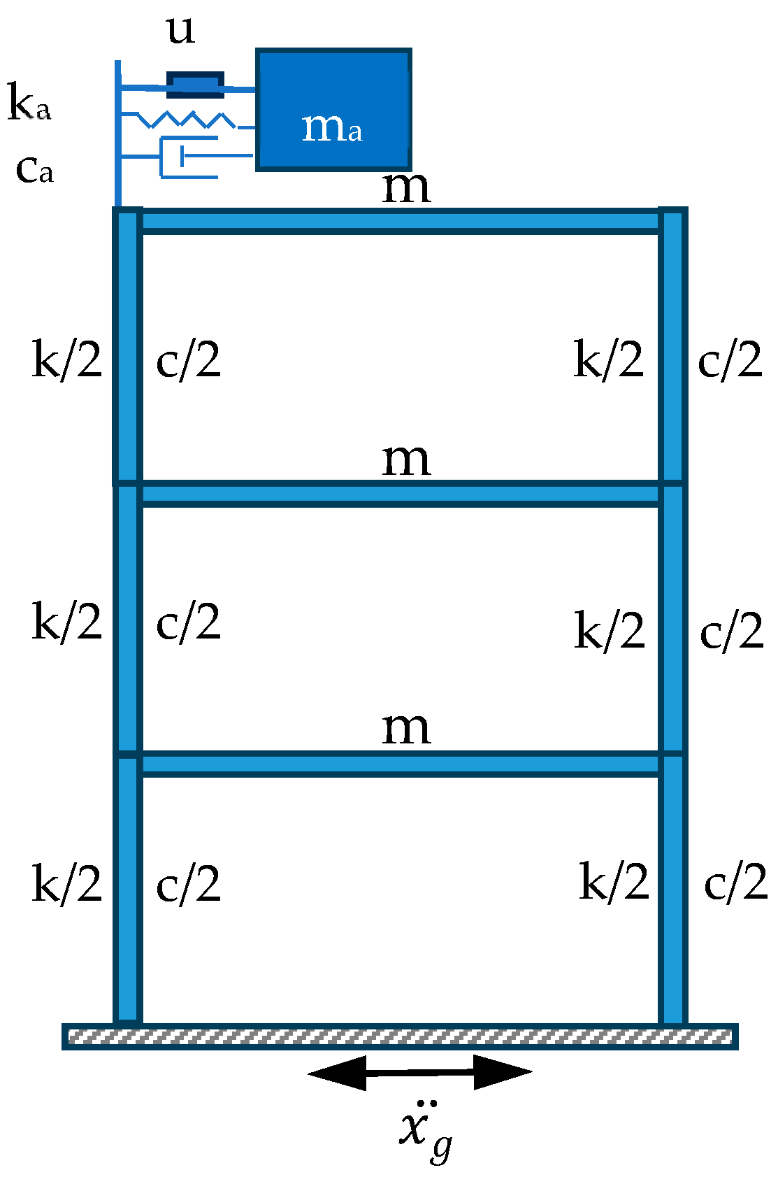 Applsci 14 10481 g003