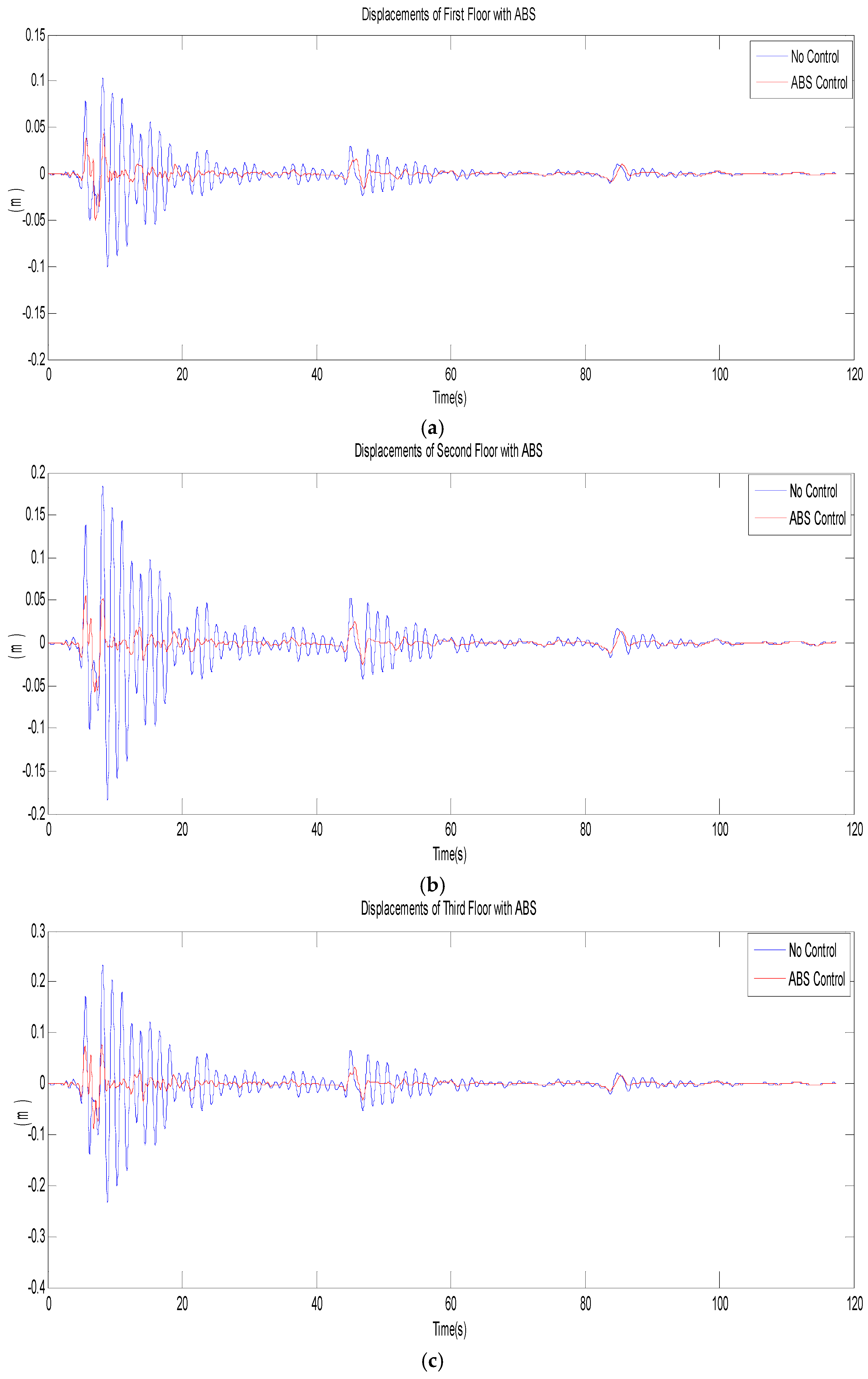 Applsci 14 10481 g009