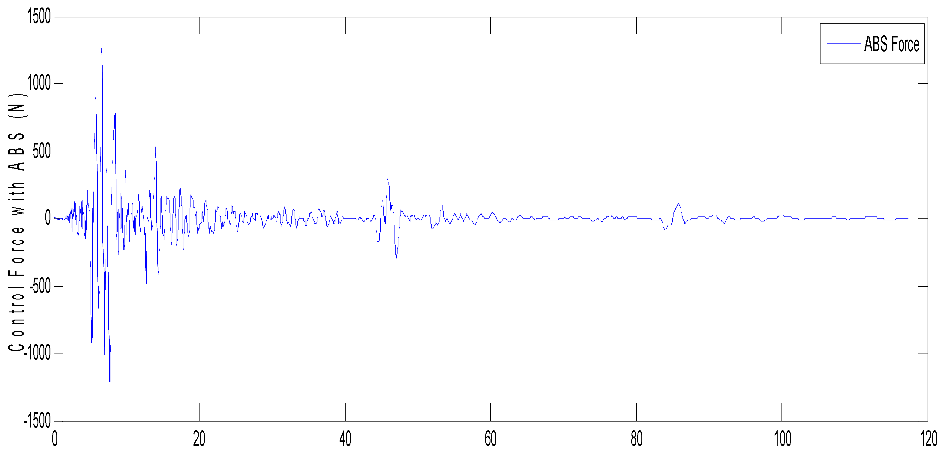 Applsci 14 10481 g012