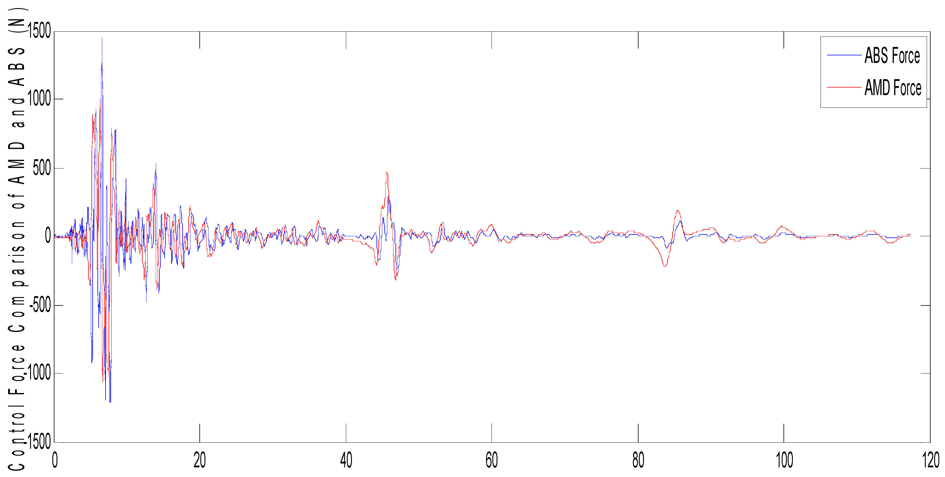 Applsci 14 10481 g013