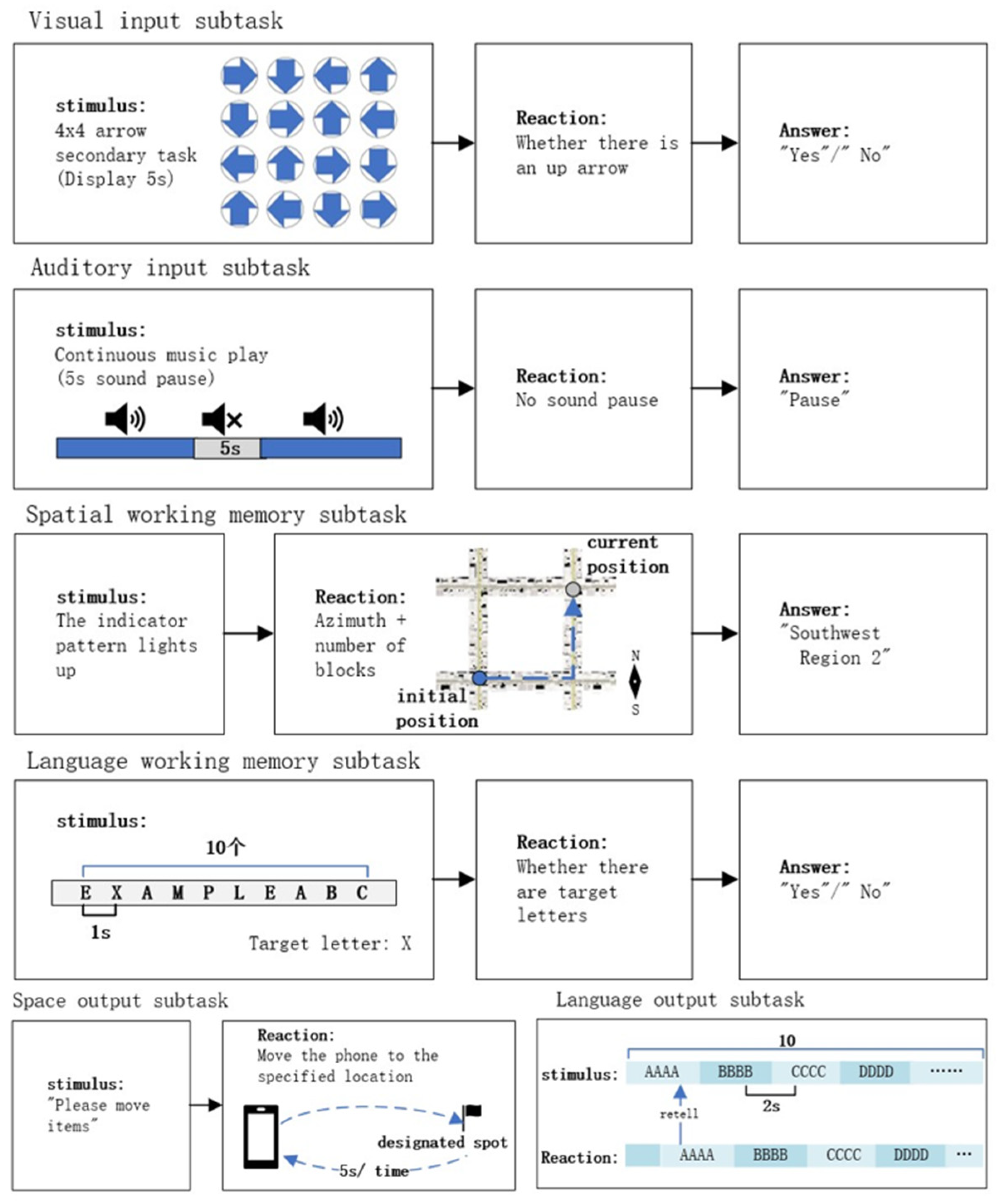 Applsci 14 10482 g002