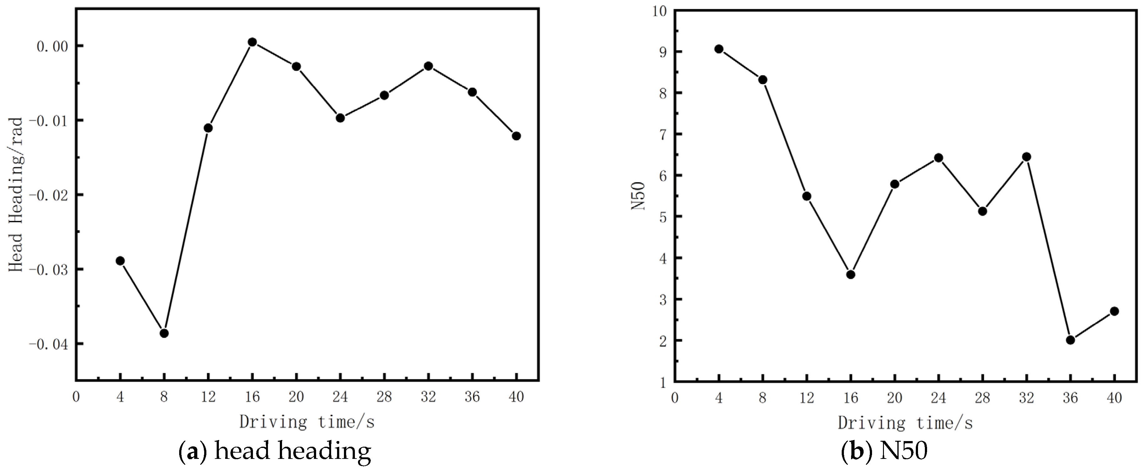 Applsci 14 10482 g004