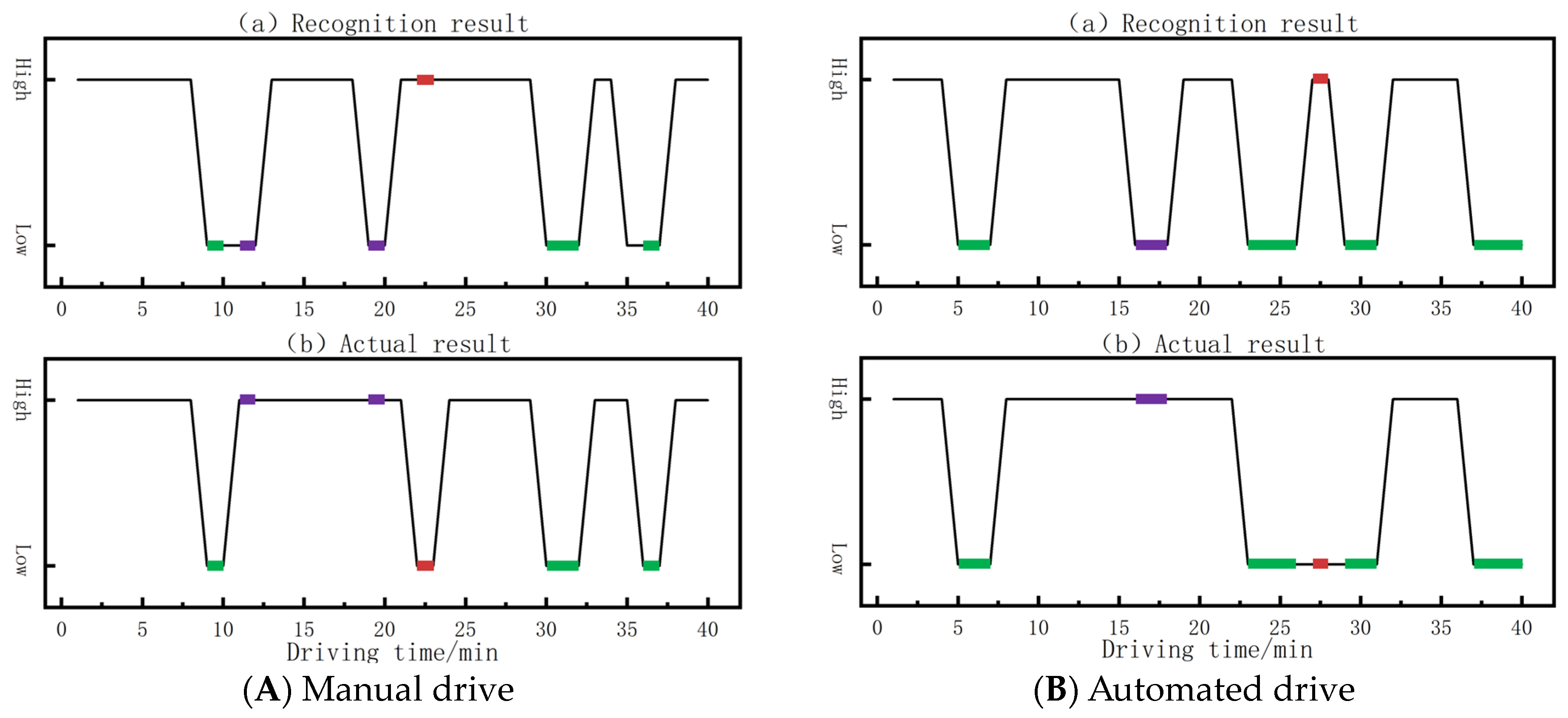 Applsci 14 10482 g005