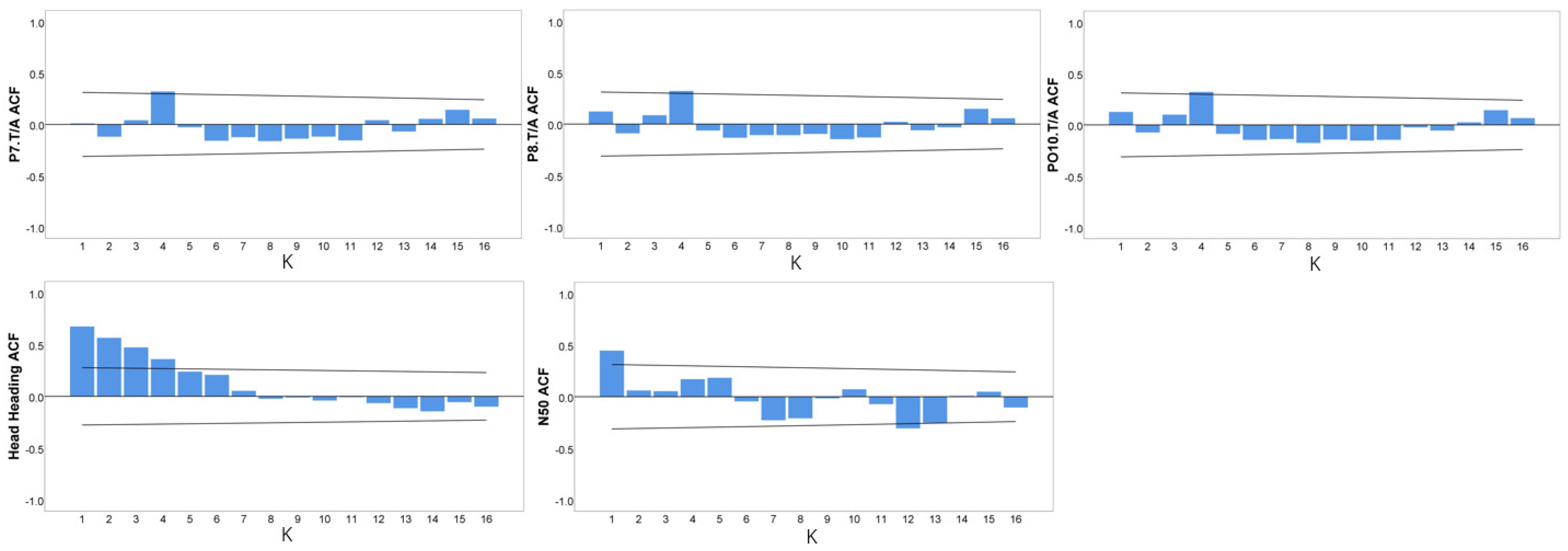 Applsci 14 10482 g0a1