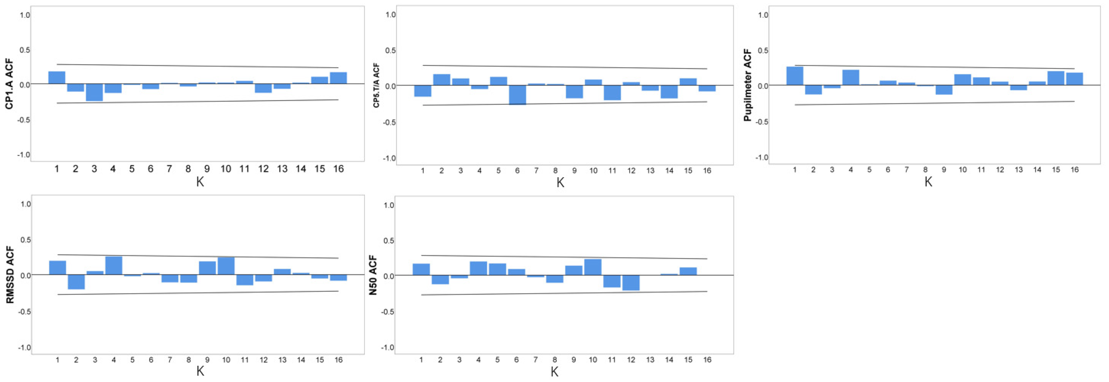 Applsci 14 10482 g0a2
