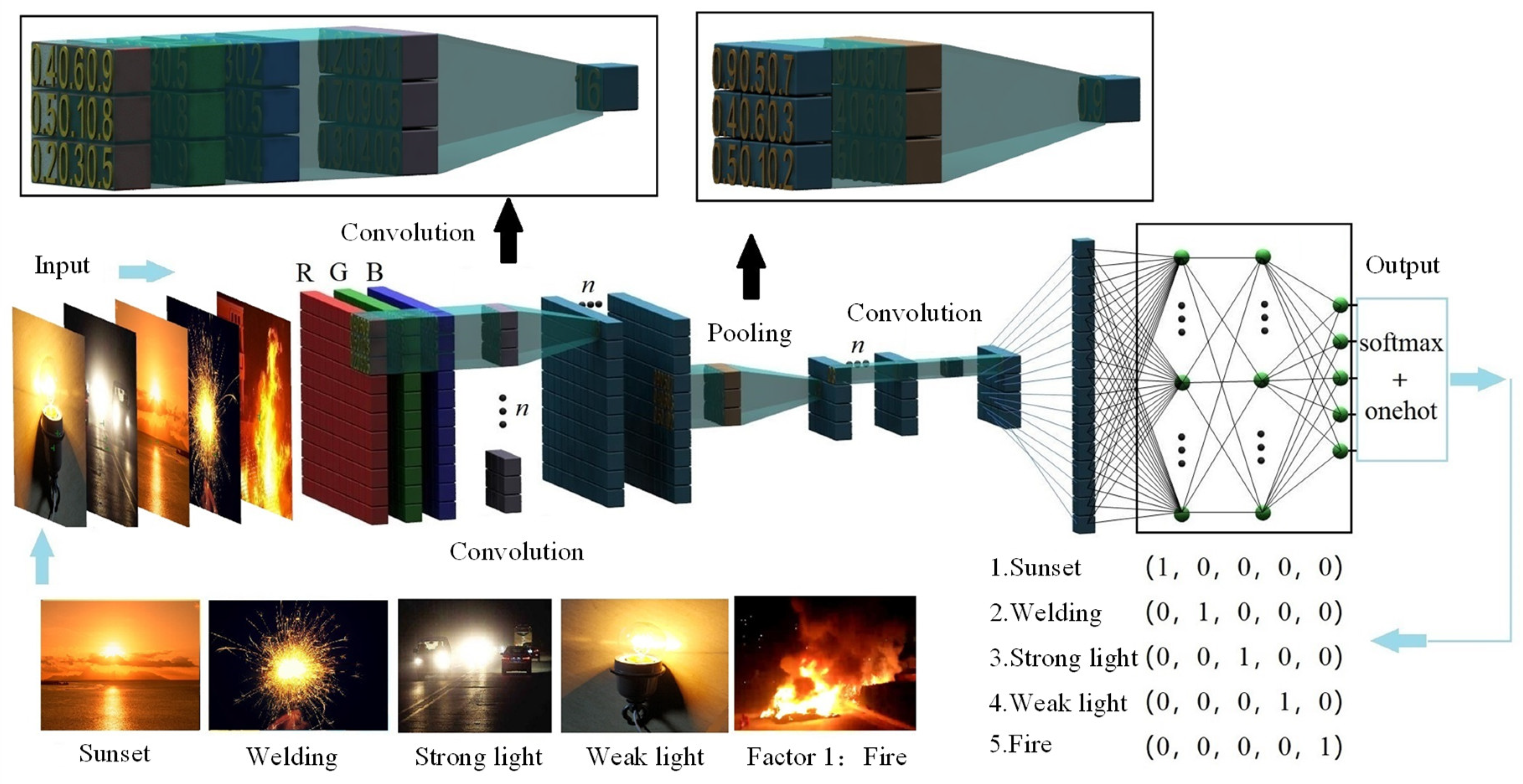 Applsci 14 10483 g002