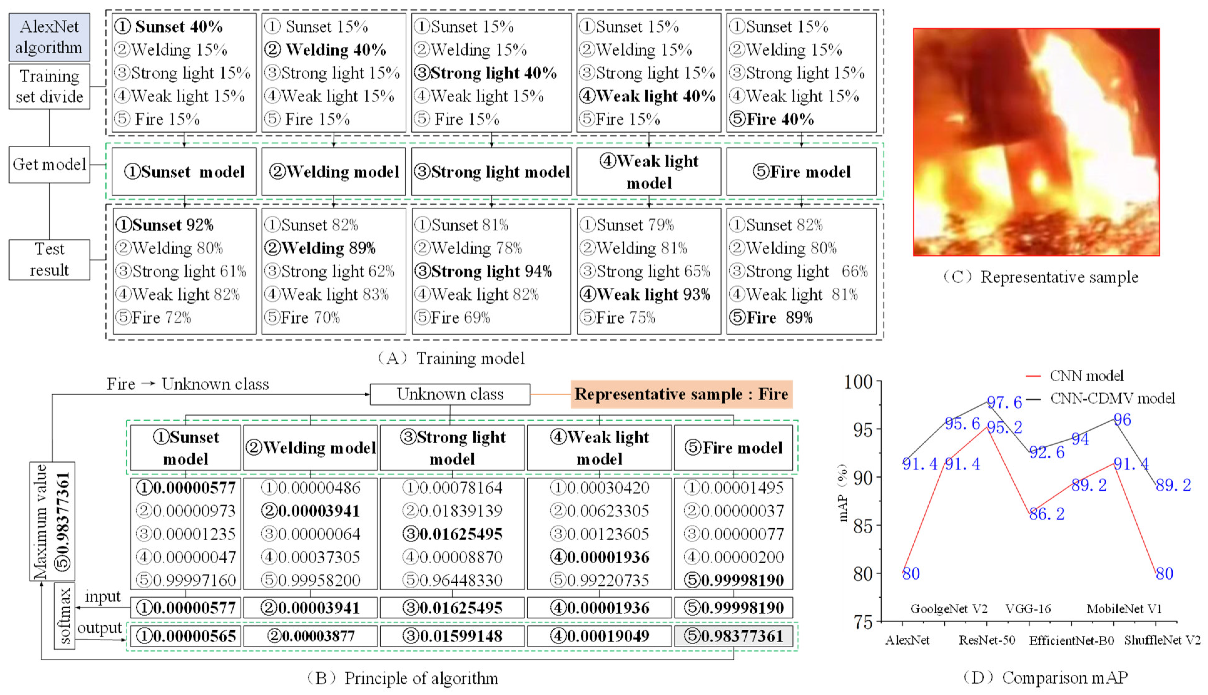 Applsci 14 10483 g004