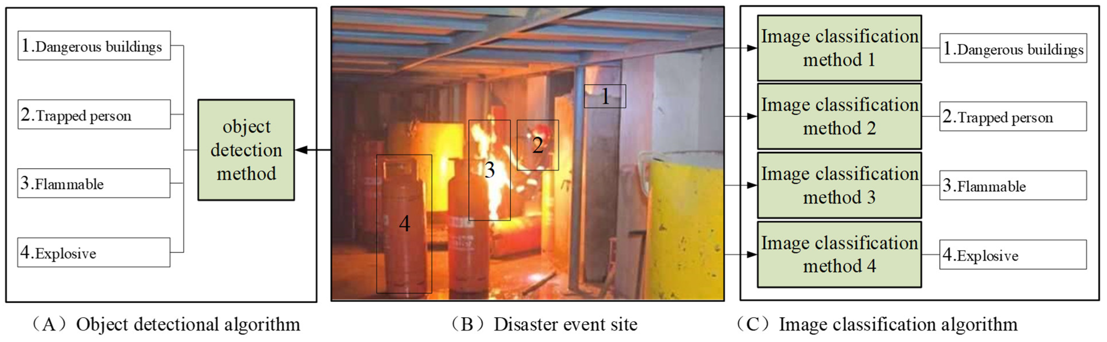 Applsci 14 10483 g006