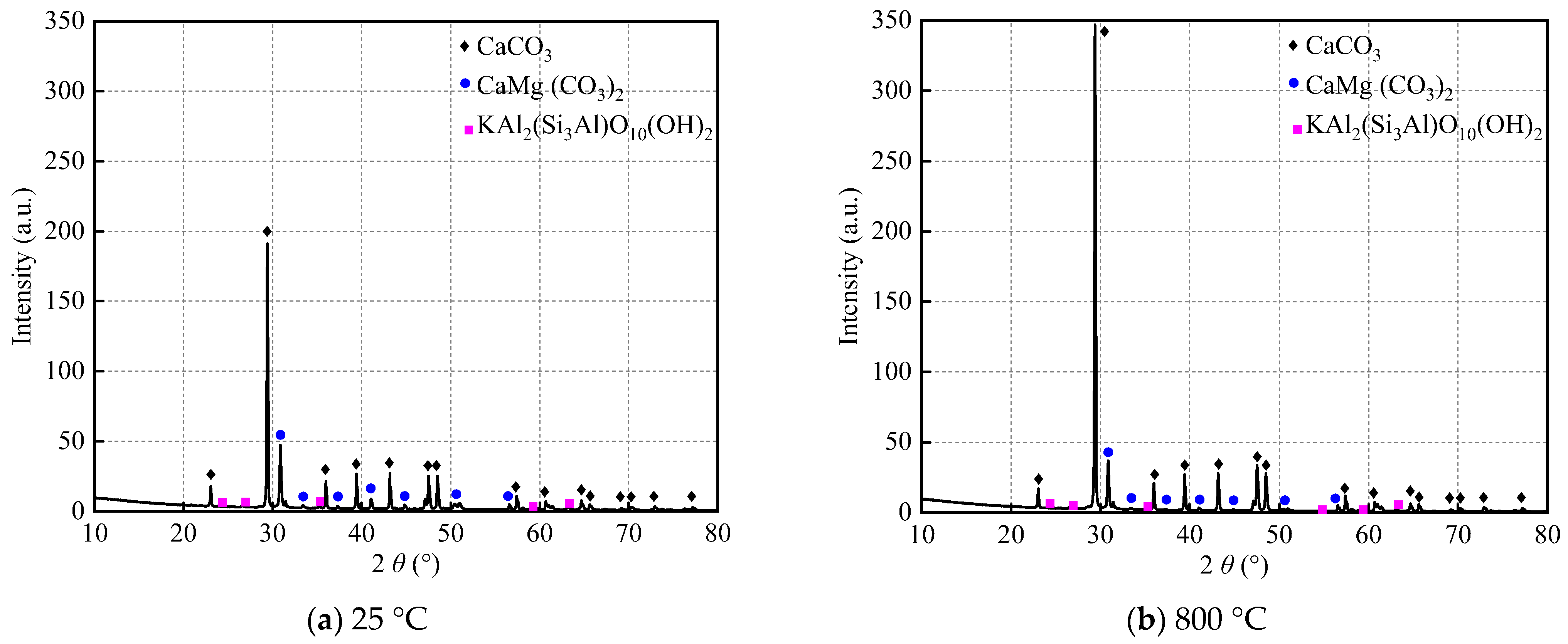 Applsci 14 10486 g011