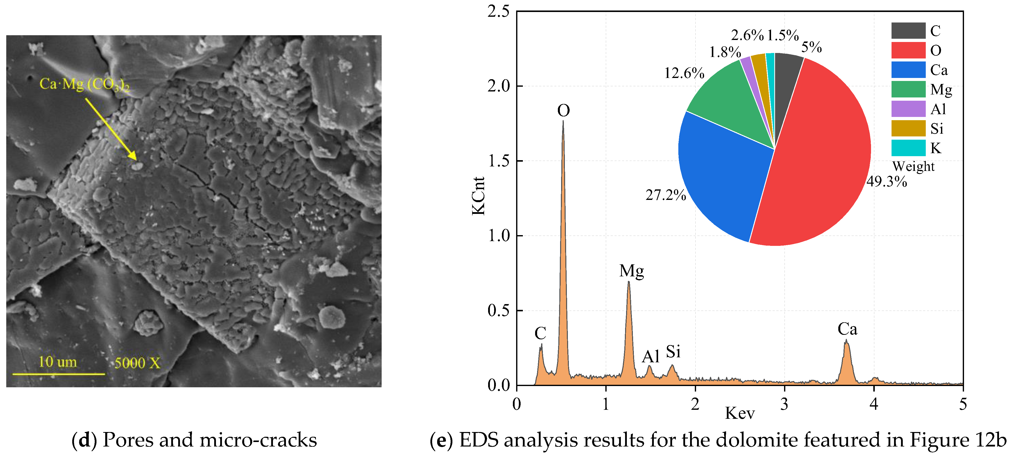 Applsci 14 10486 g012b
