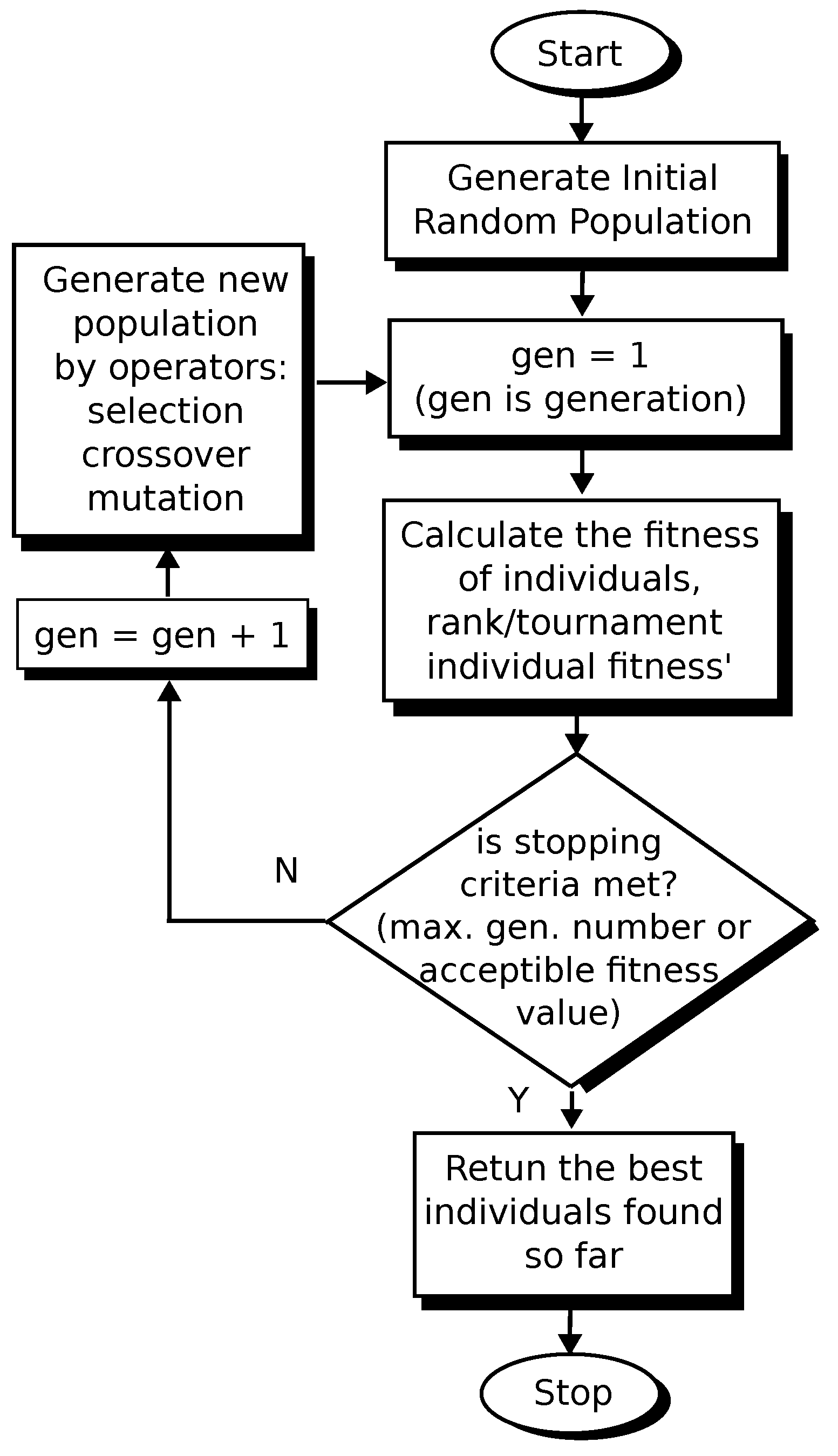 Applsci 14 10487 g003
