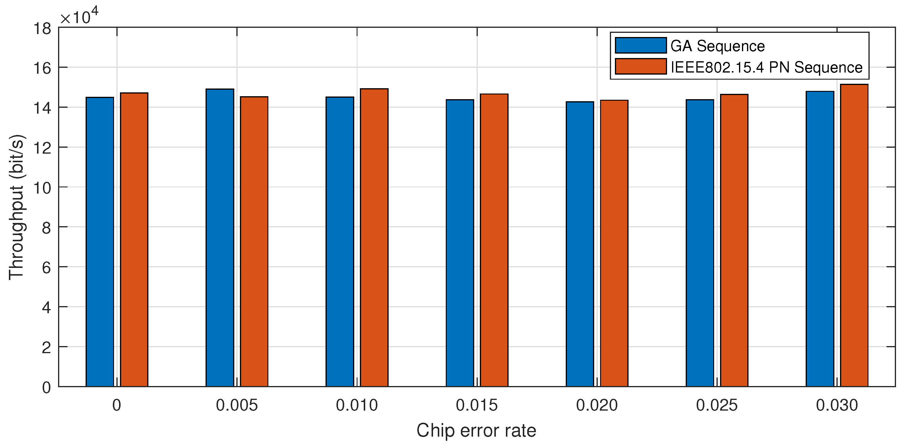 Applsci 14 10487 g005
