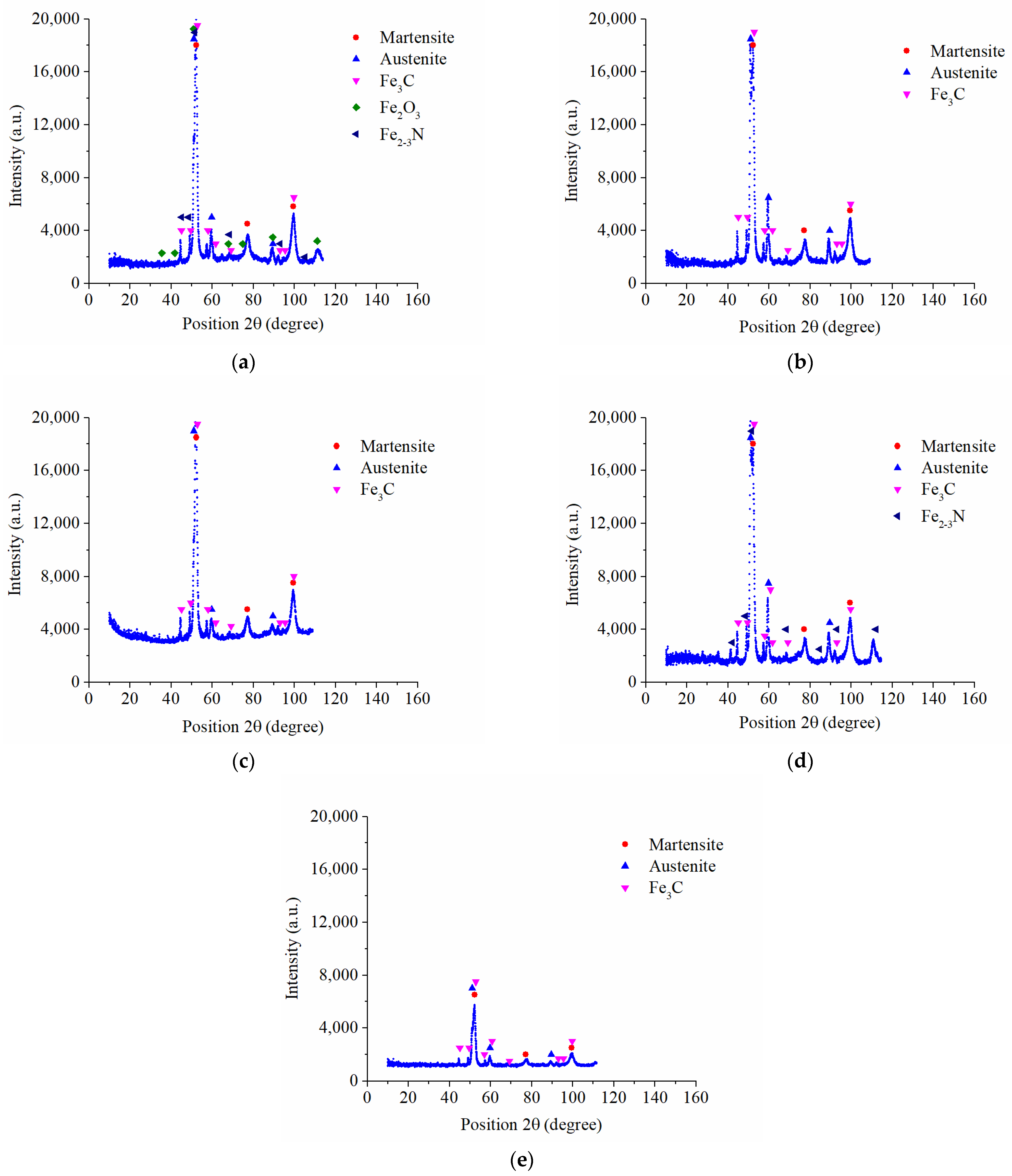 Applsci 14 10488 g003