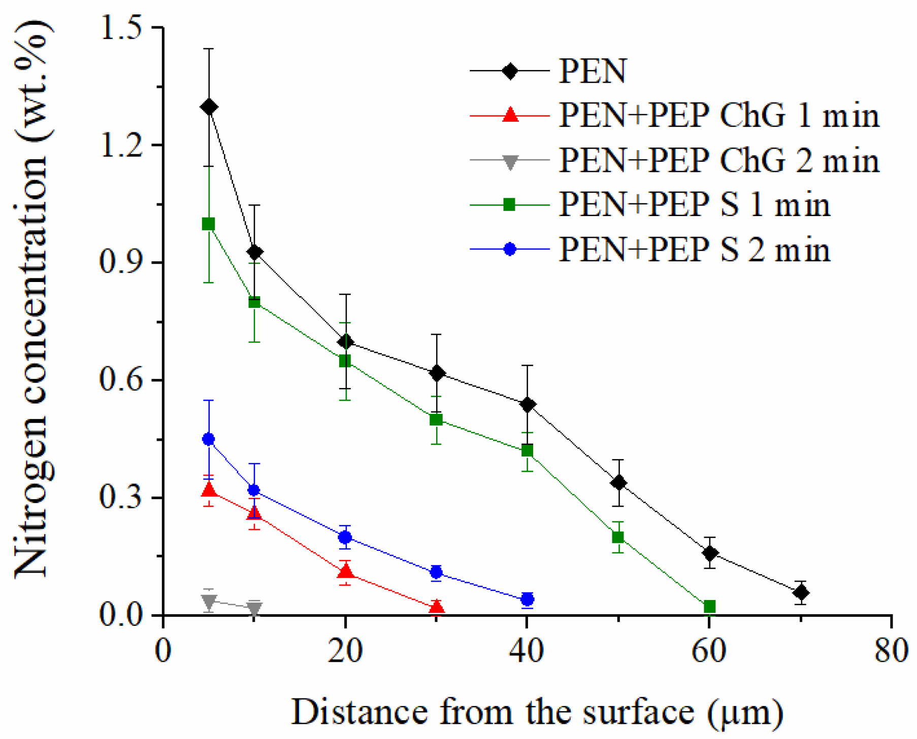 Applsci 14 10488 g005