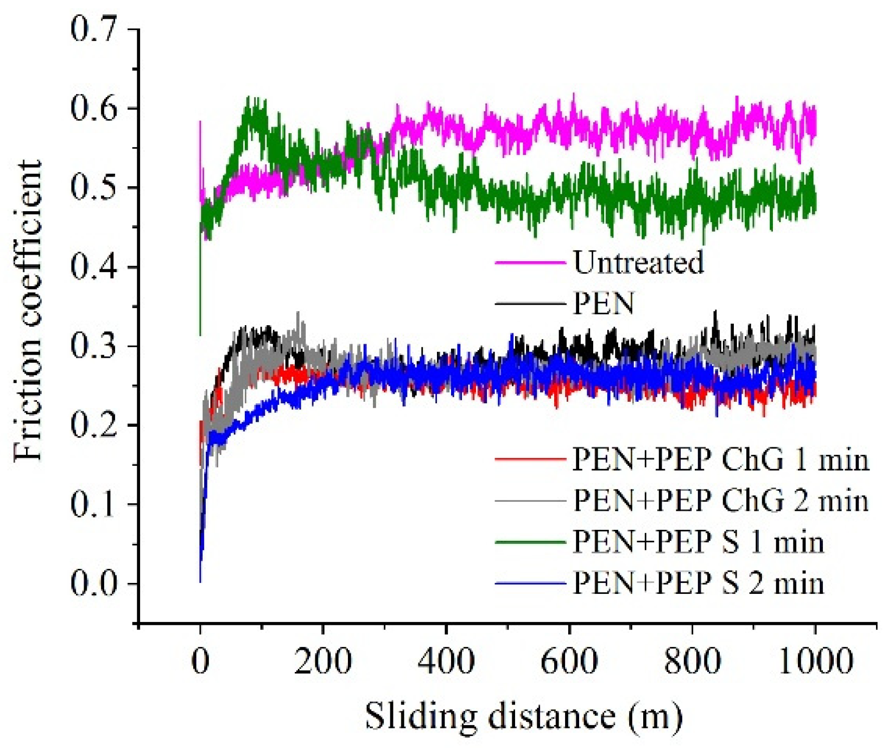 Applsci 14 10488 g010
