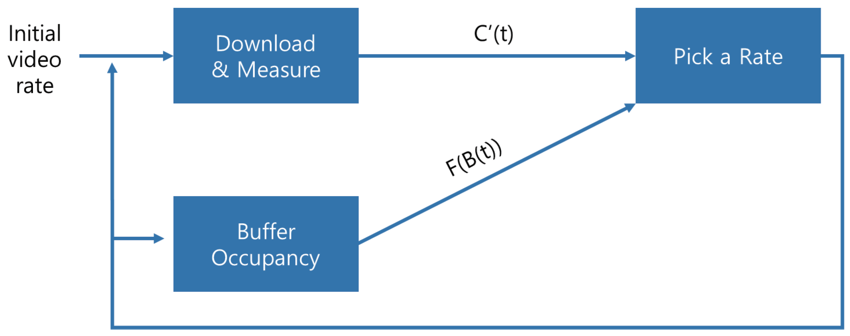 Applsci 14 10490 g003