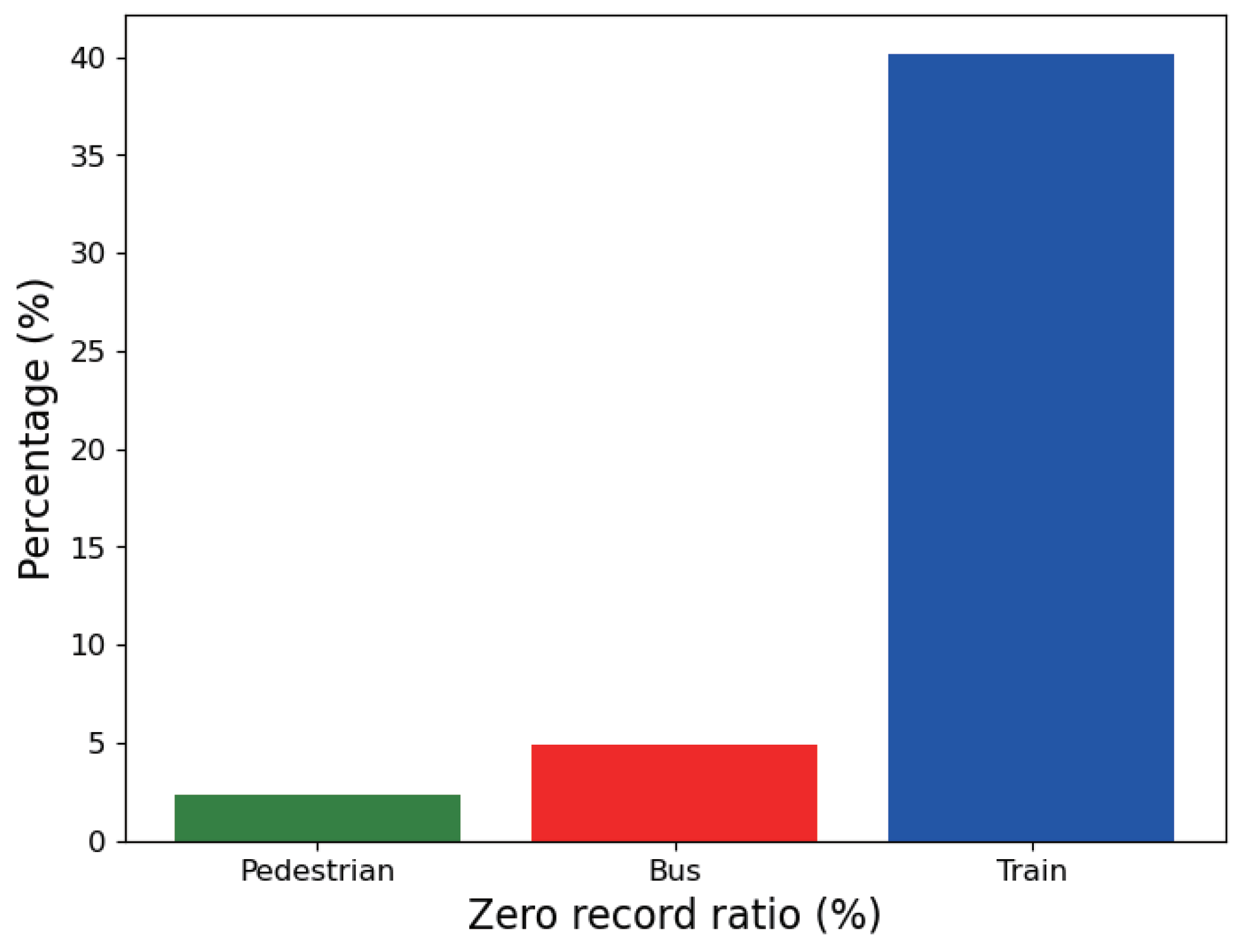 Applsci 14 10490 g005