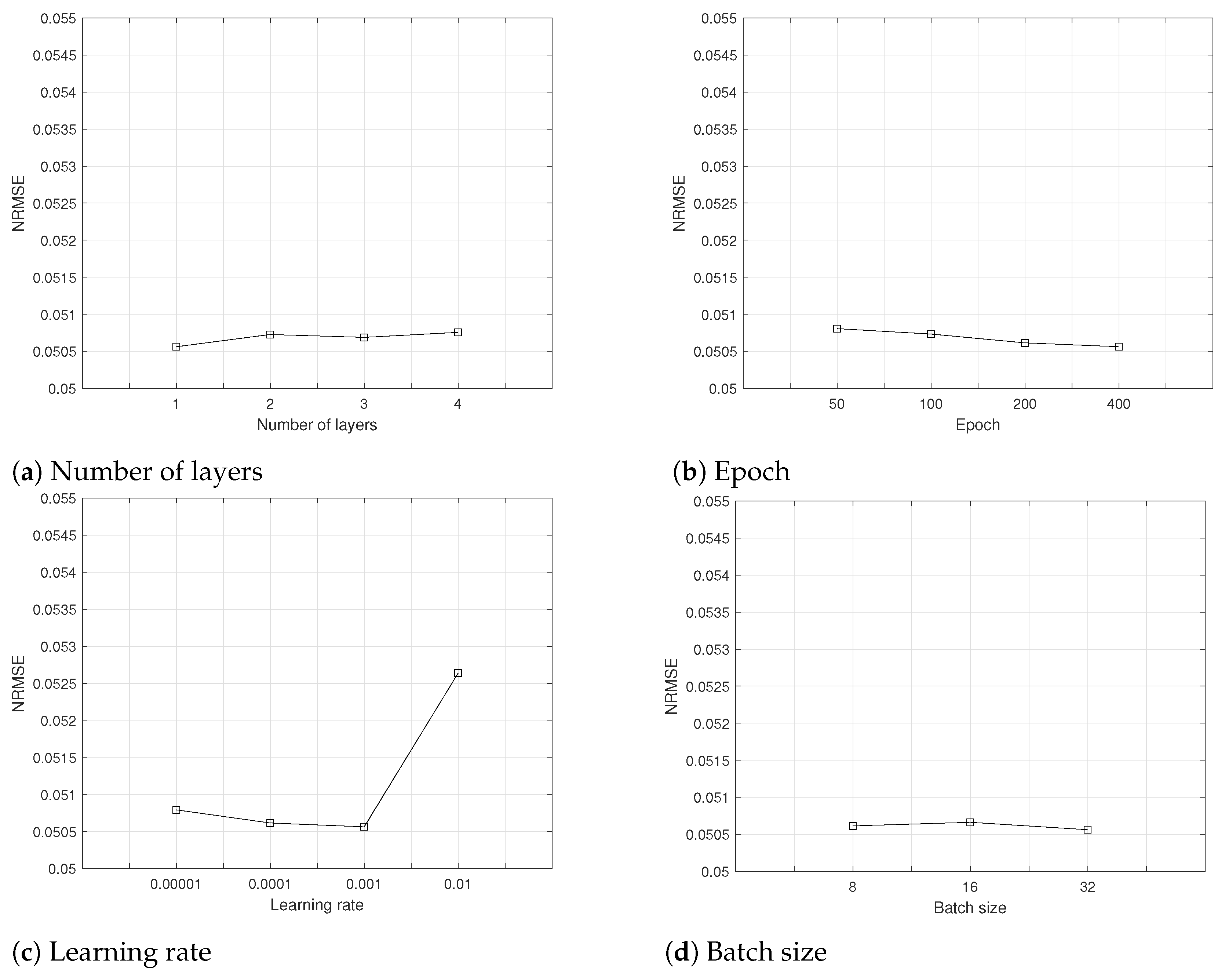 Applsci 14 10490 g006