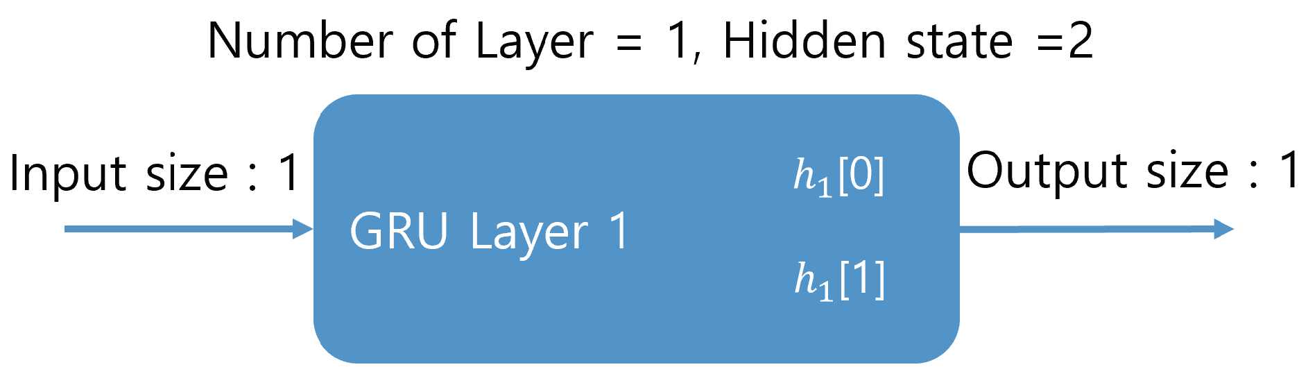 Applsci 14 10490 g007