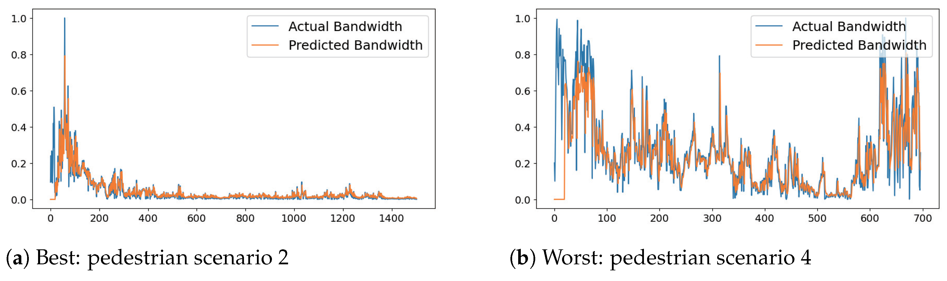 Applsci 14 10490 g011
