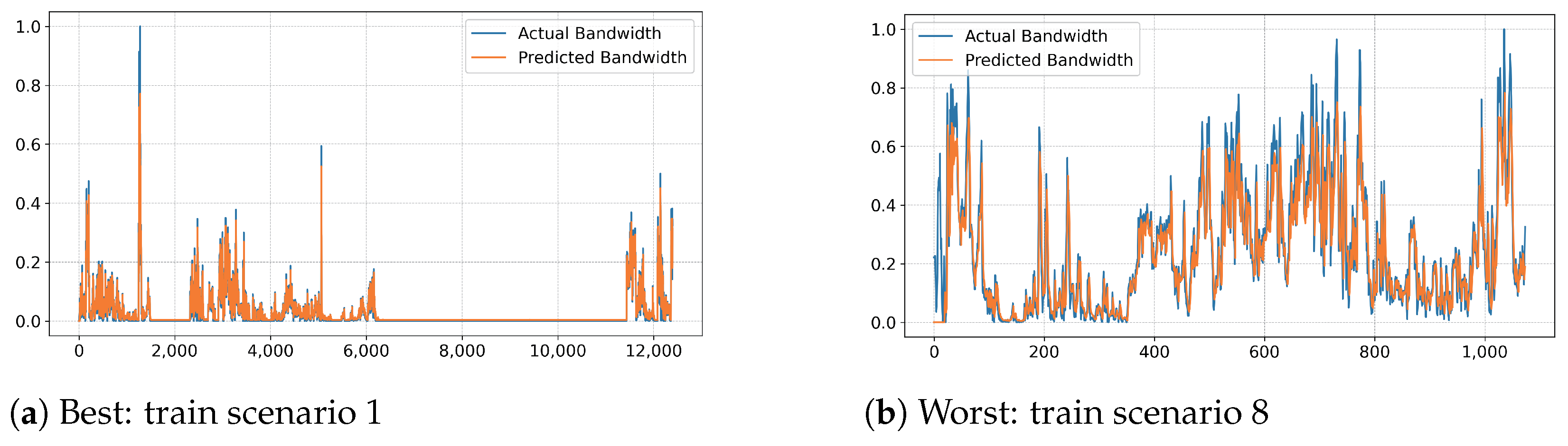 Applsci 14 10490 g013