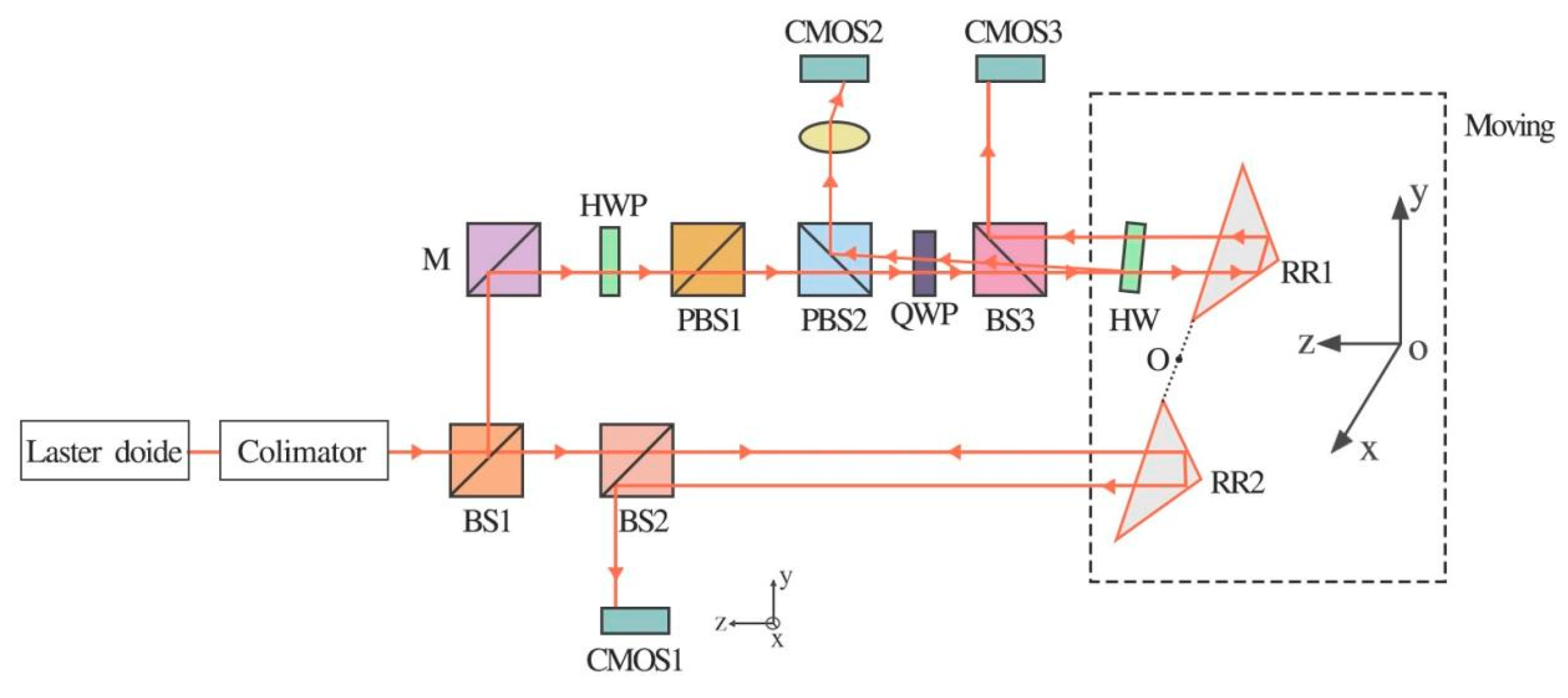 Applsci 14 10491 g001