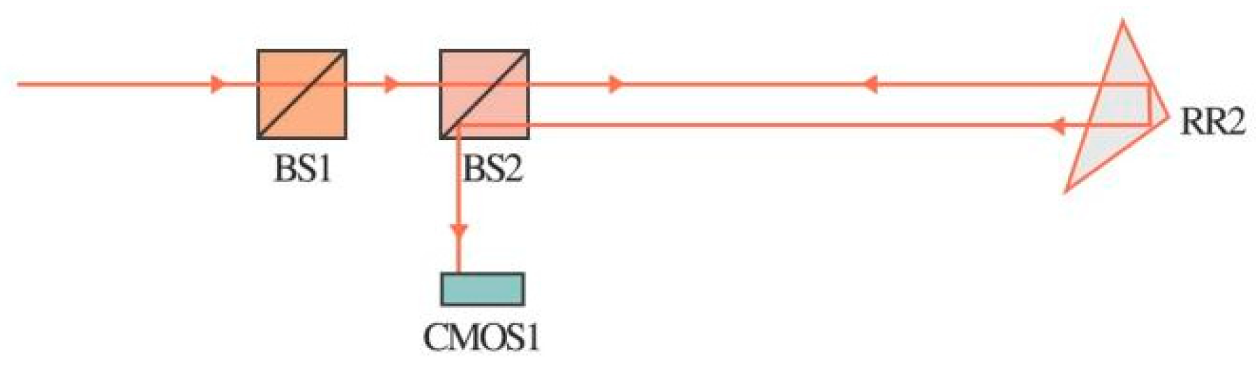 Applsci 14 10491 g003