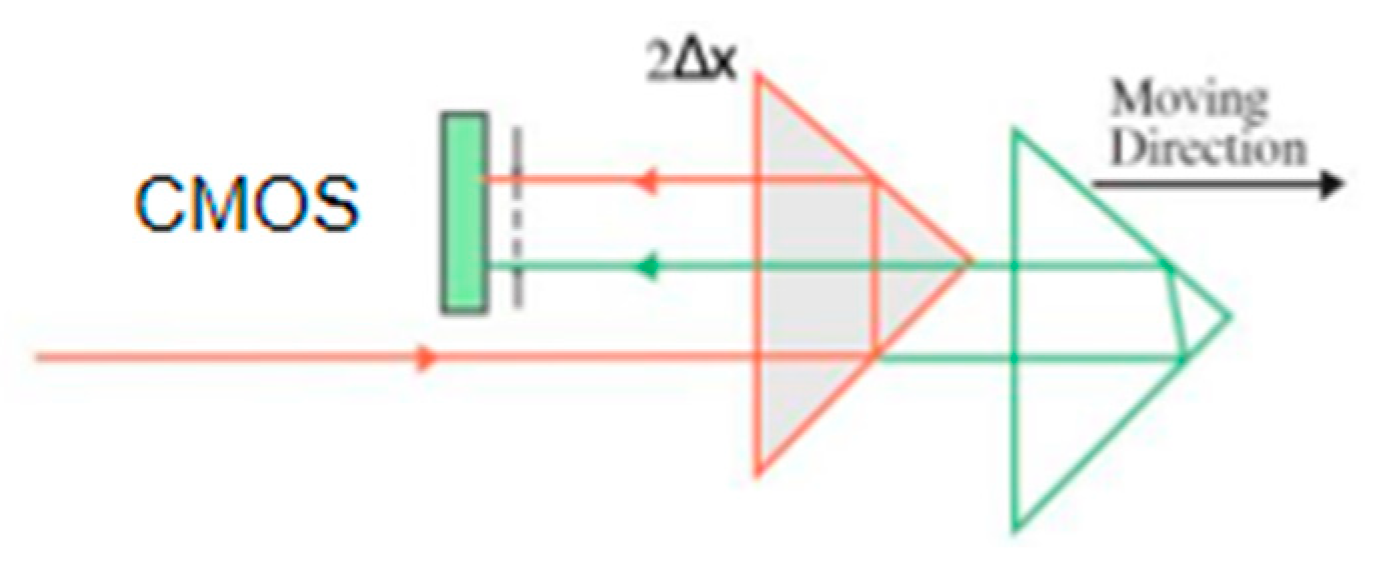 Applsci 14 10491 g004