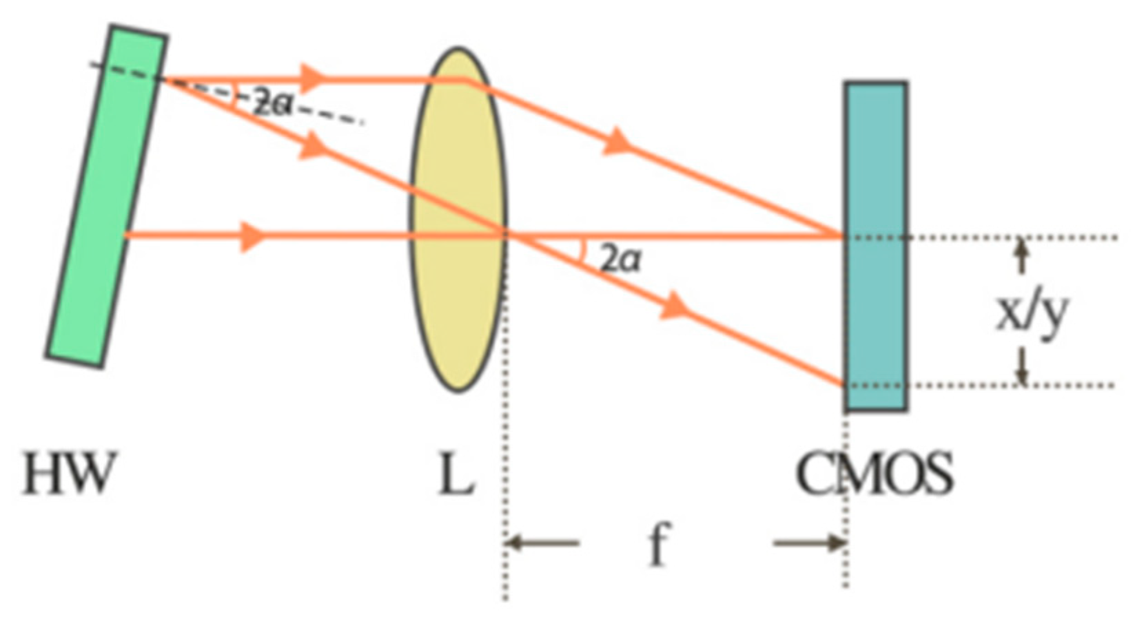 Applsci 14 10491 g006