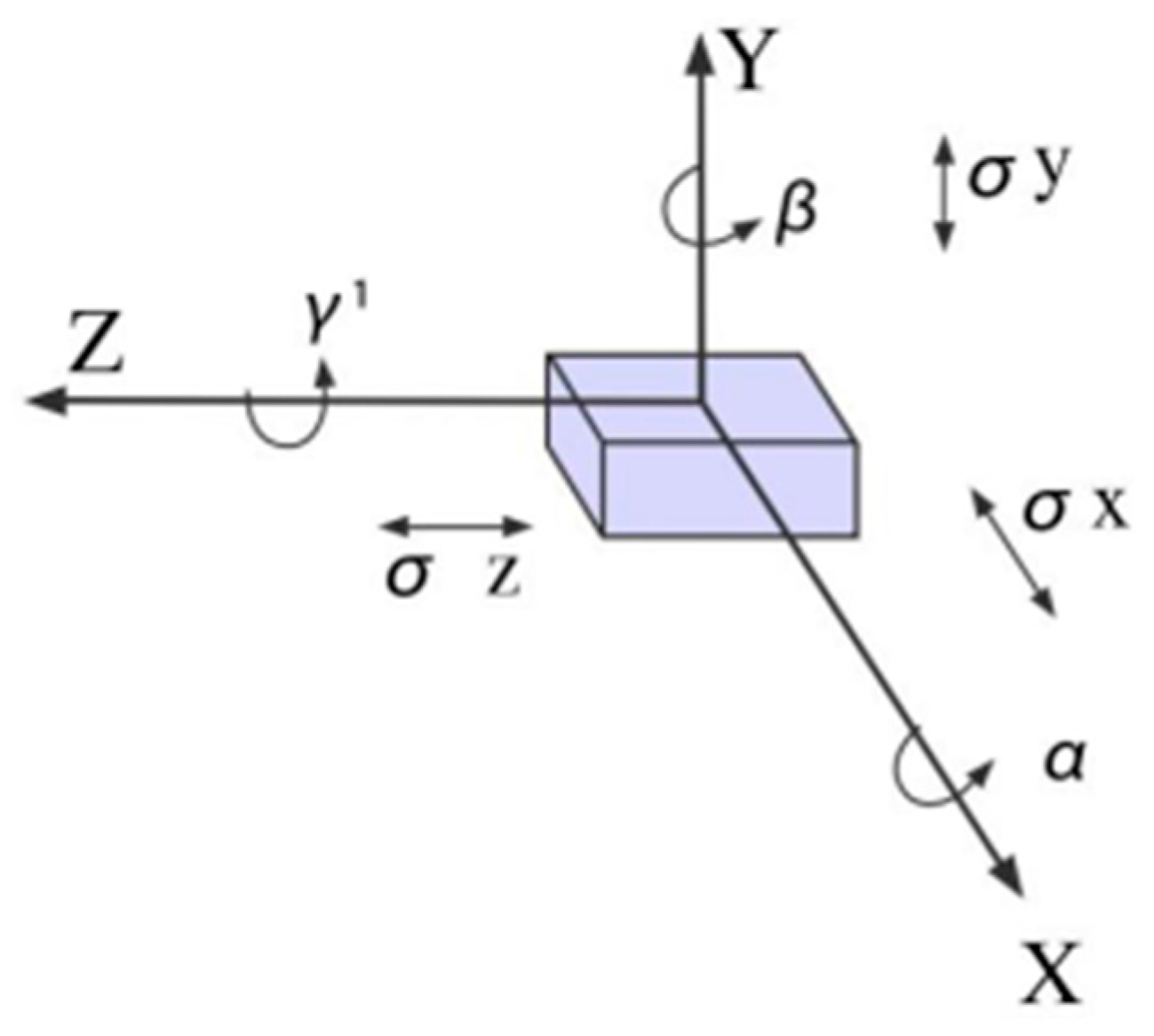 Applsci 14 10491 g007