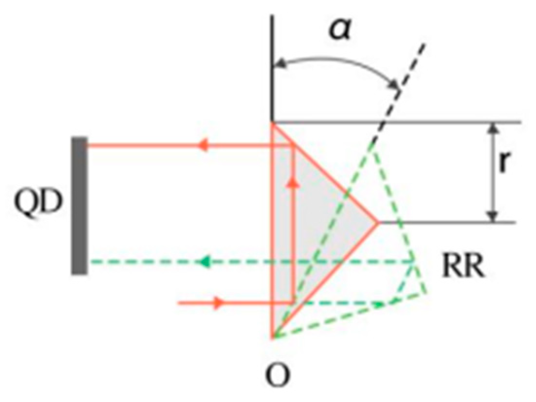 Applsci 14 10491 g008