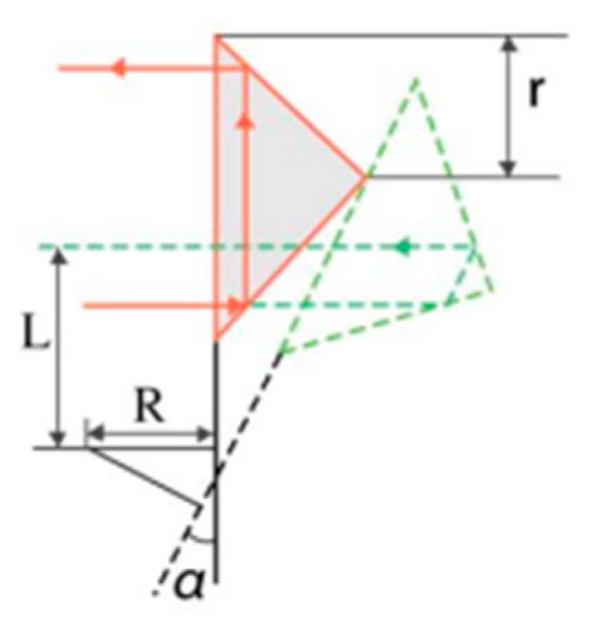 Applsci 14 10491 g009