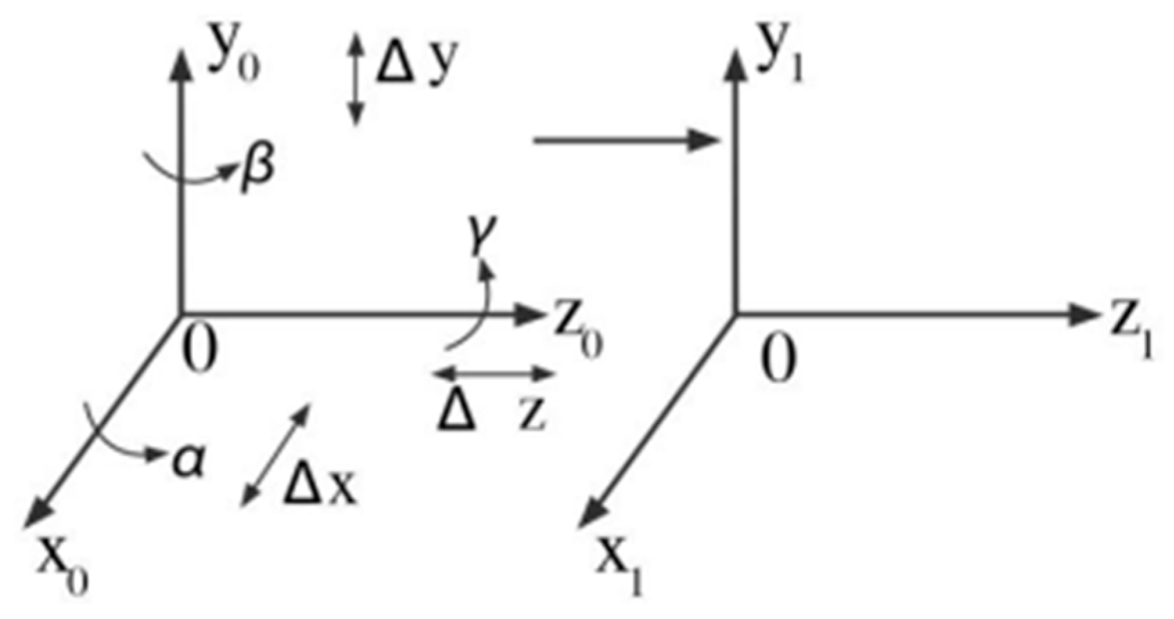 Applsci 14 10491 g010