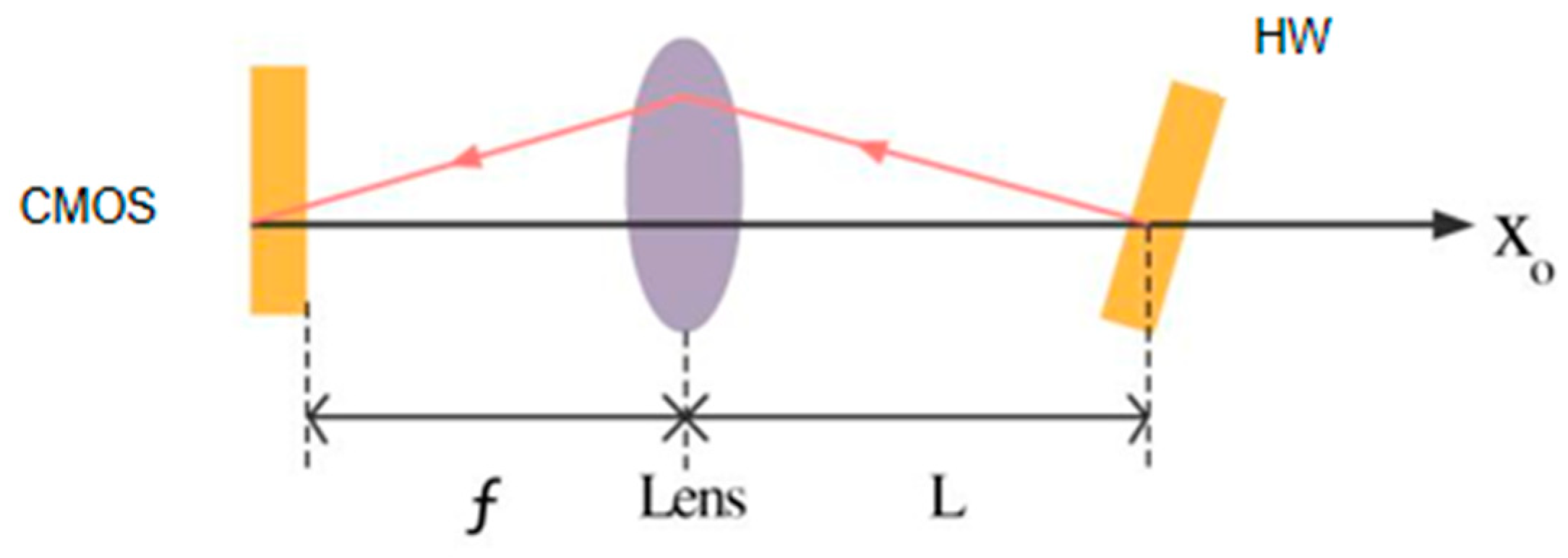 Applsci 14 10491 g011