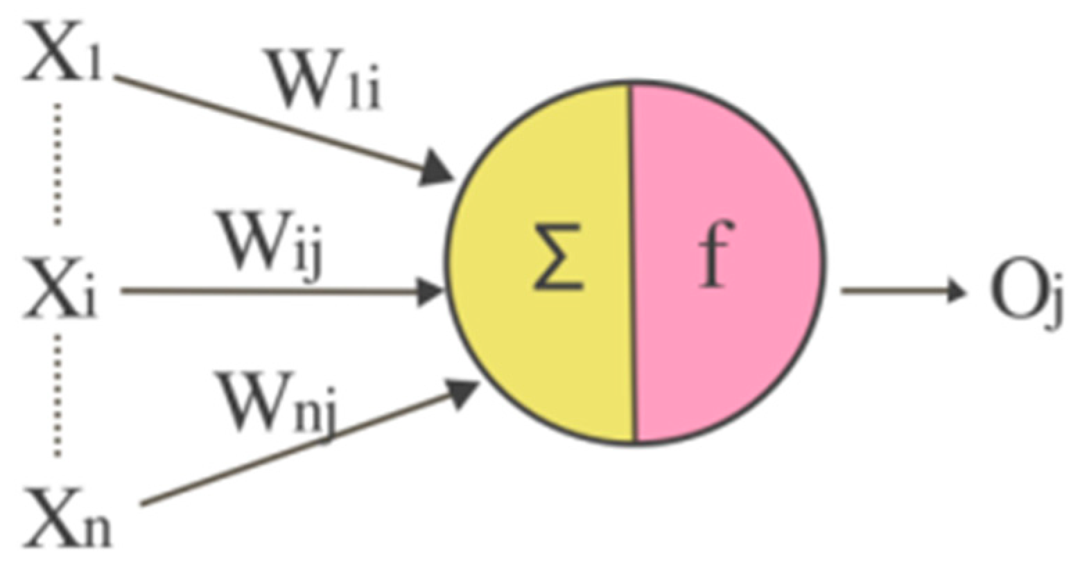 Applsci 14 10491 g012