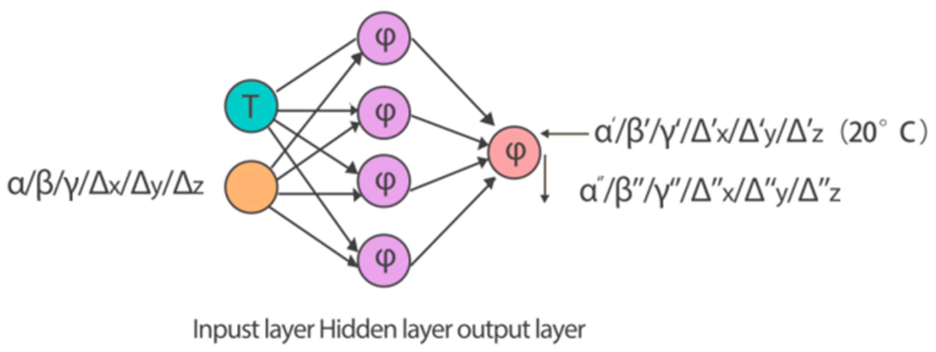 Applsci 14 10491 g013