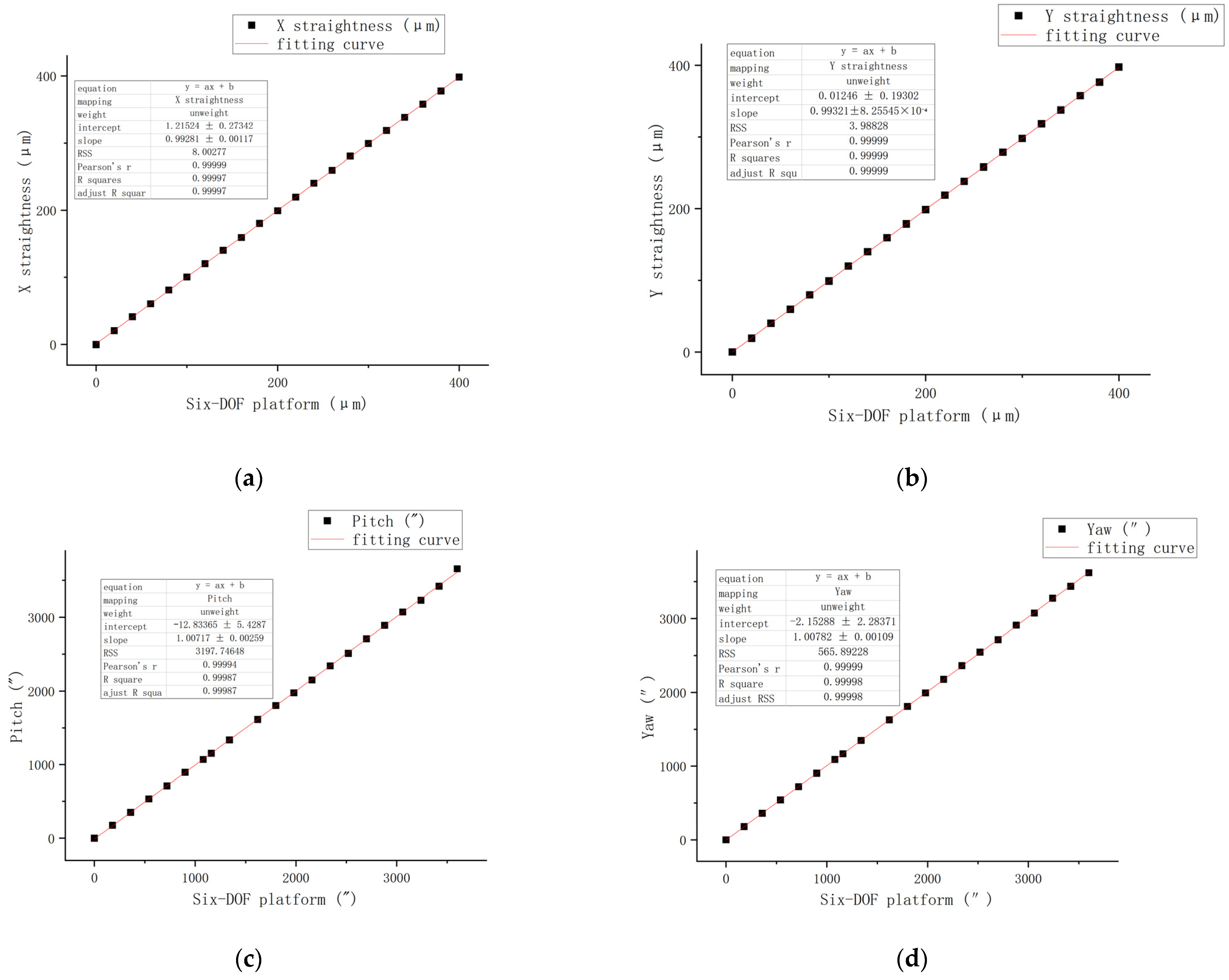 Applsci 14 10491 g016