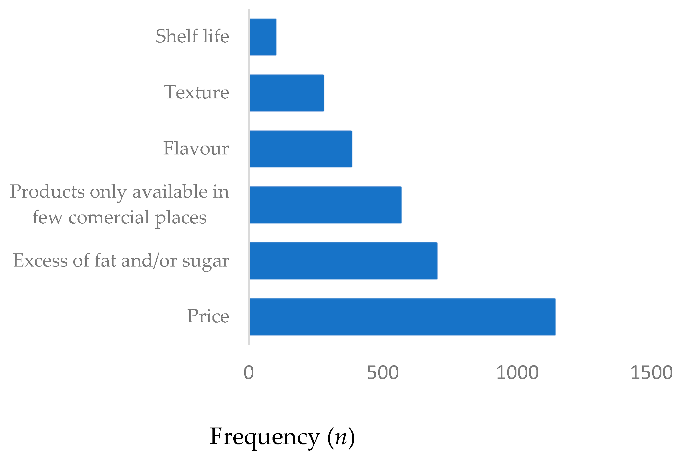 Applsci 14 10492 g002
