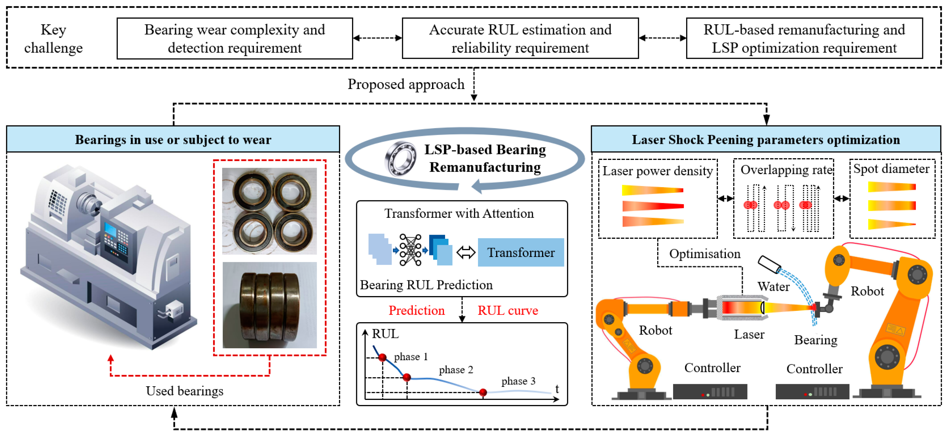 Applsci 14 10493 g001