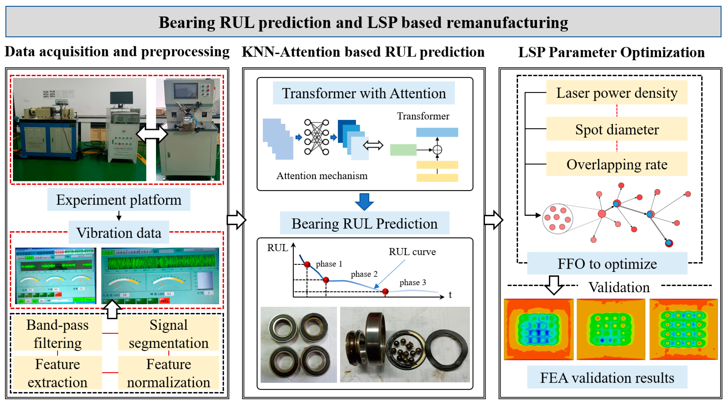 Applsci 14 10493 g002