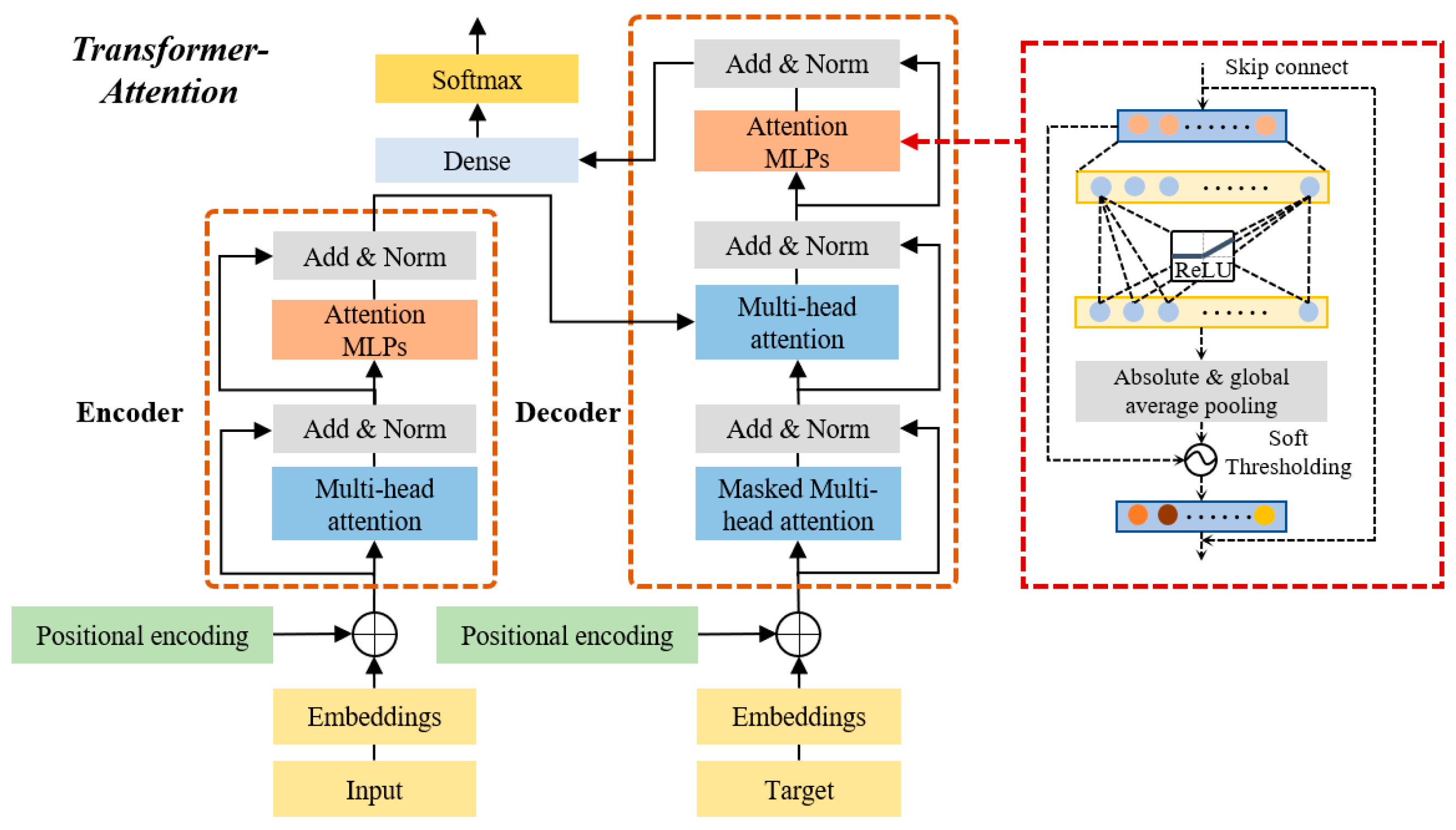 Applsci 14 10493 g003