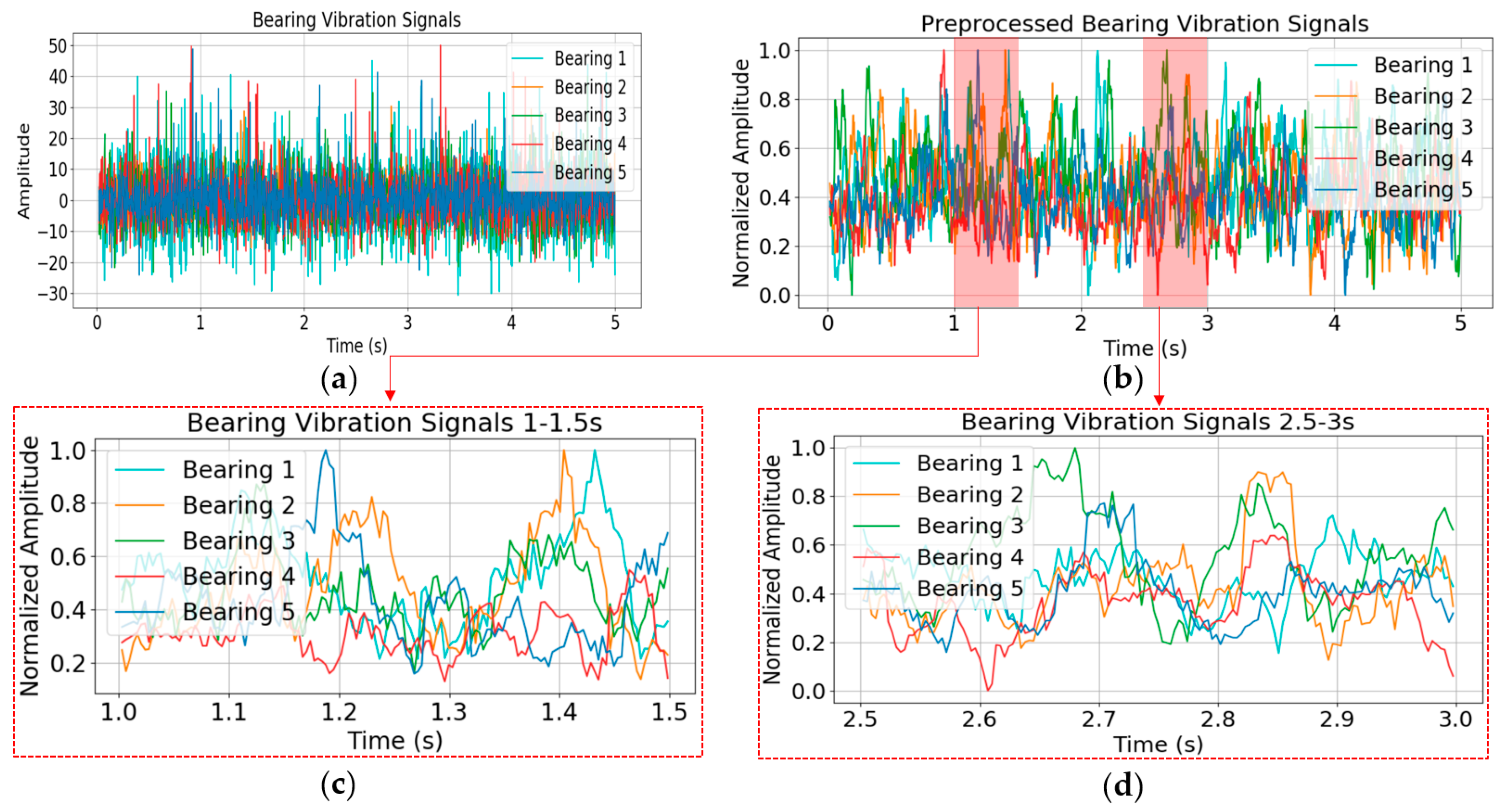 Applsci 14 10493 g005
