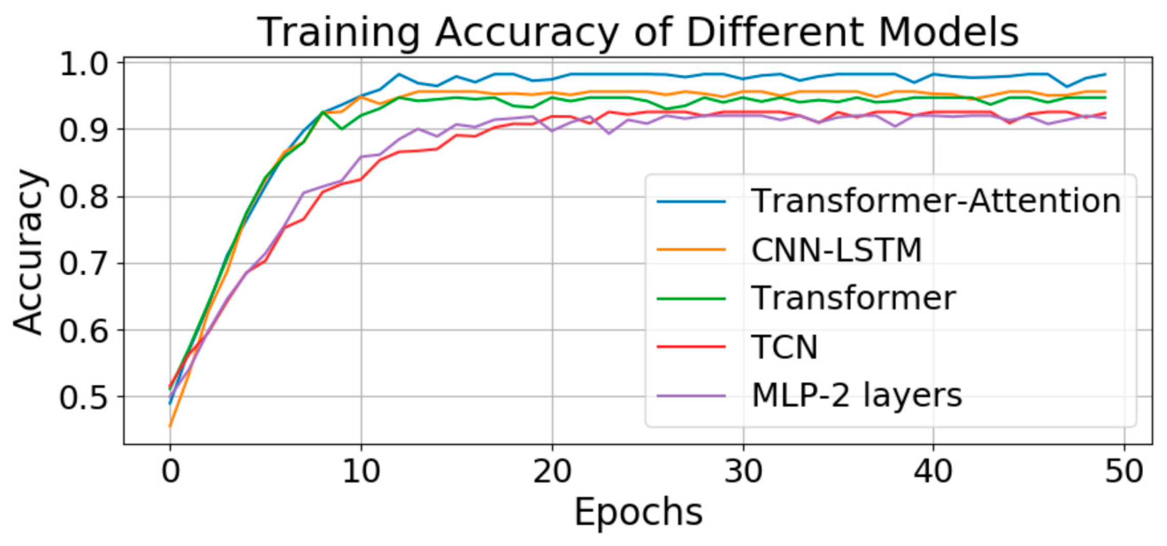 Applsci 14 10493 g006