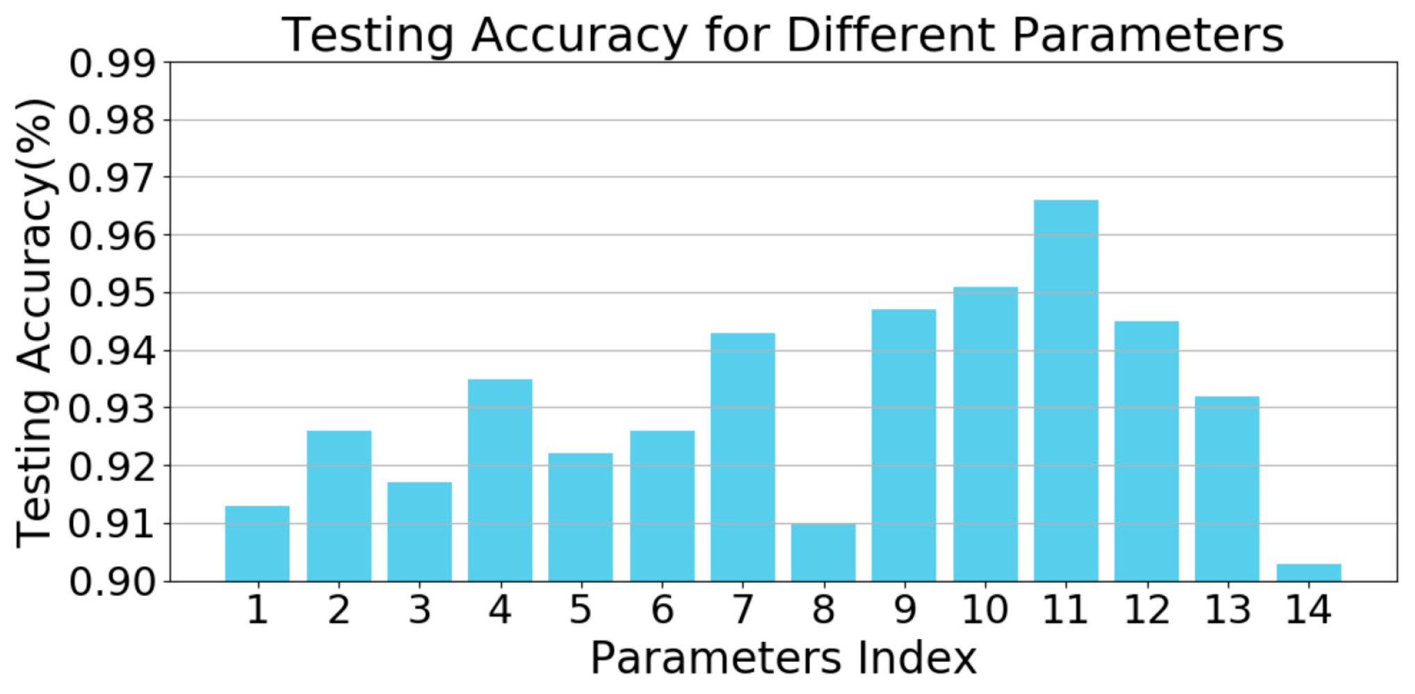 Applsci 14 10493 g007