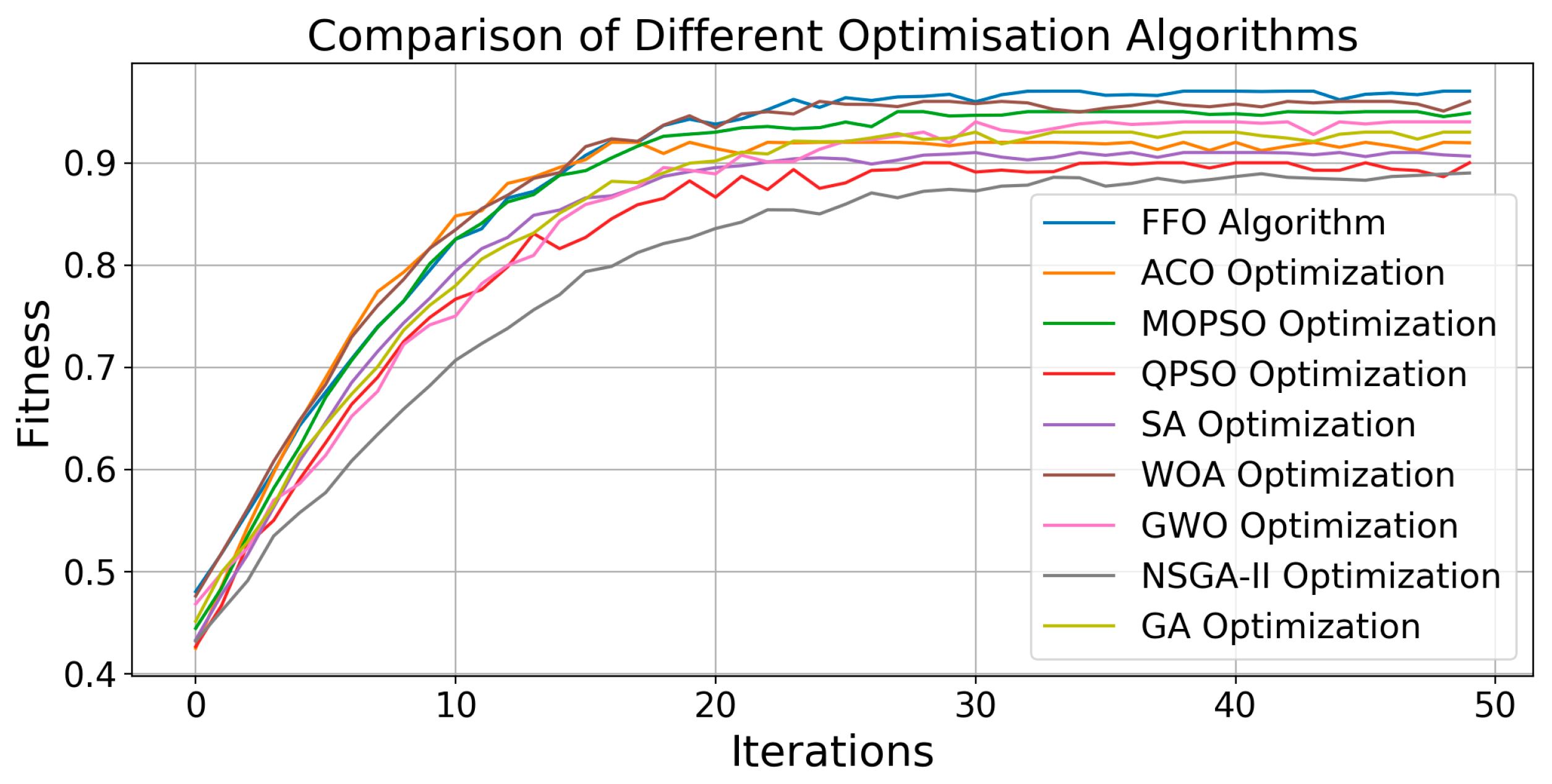 Applsci 14 10493 g008