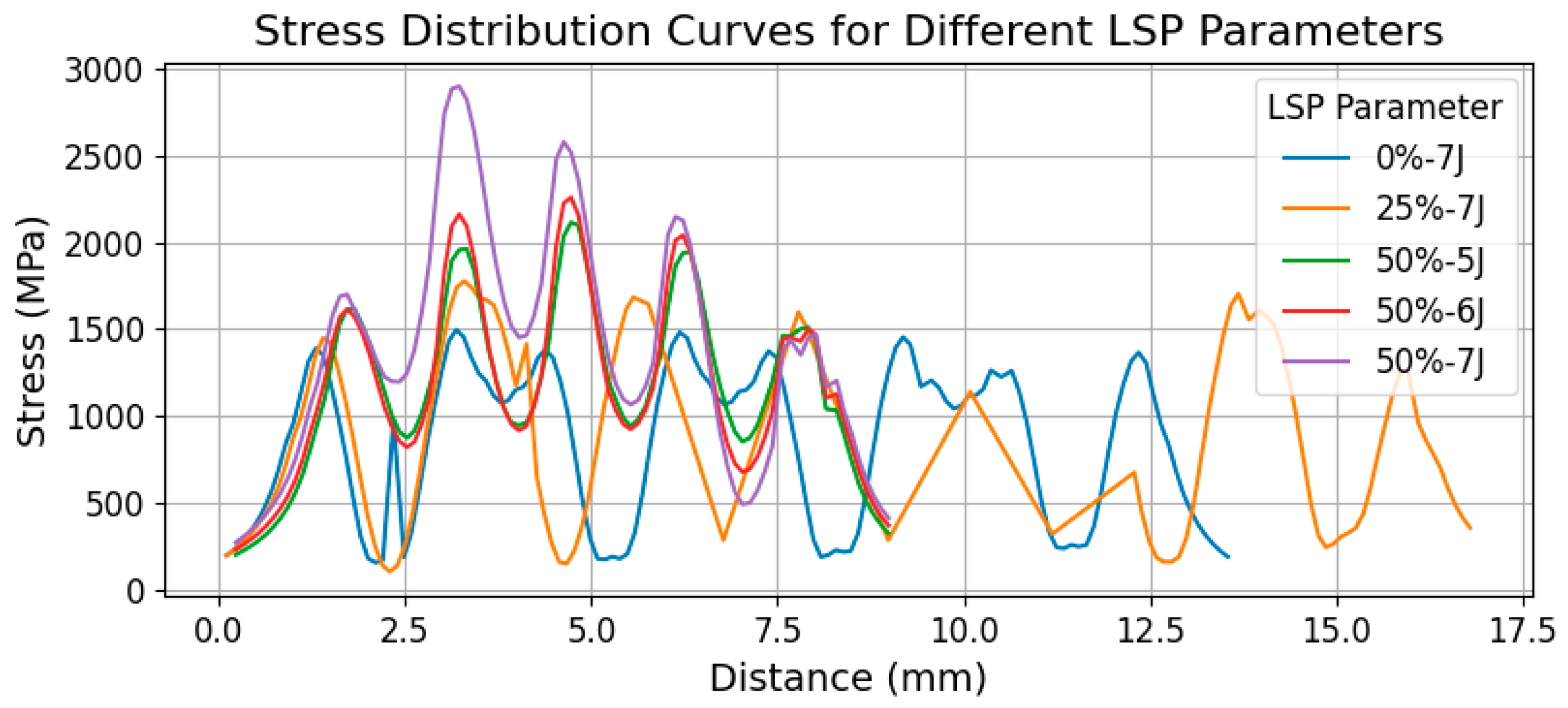 Applsci 14 10493 g010